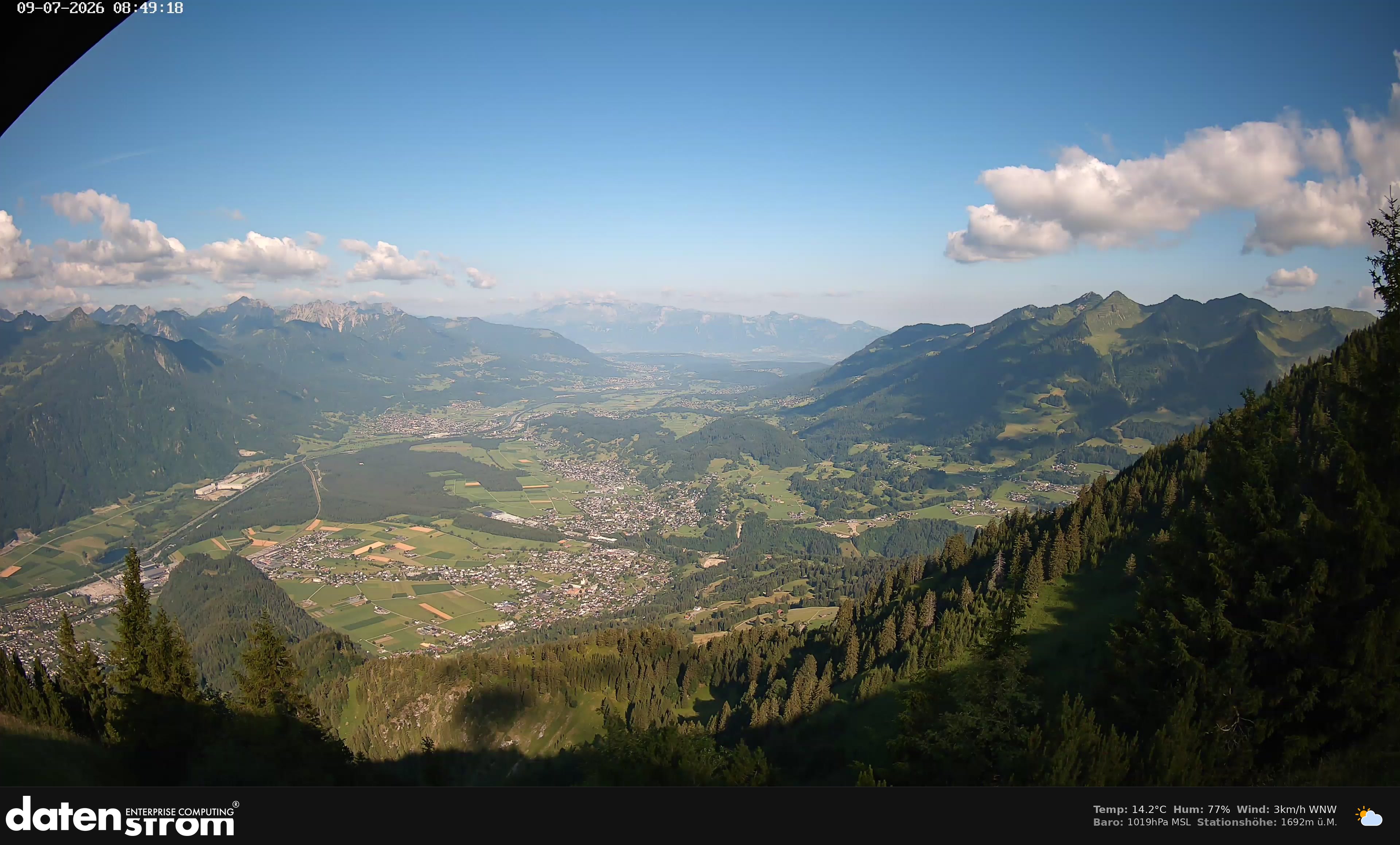 Bludenz - Walgau
