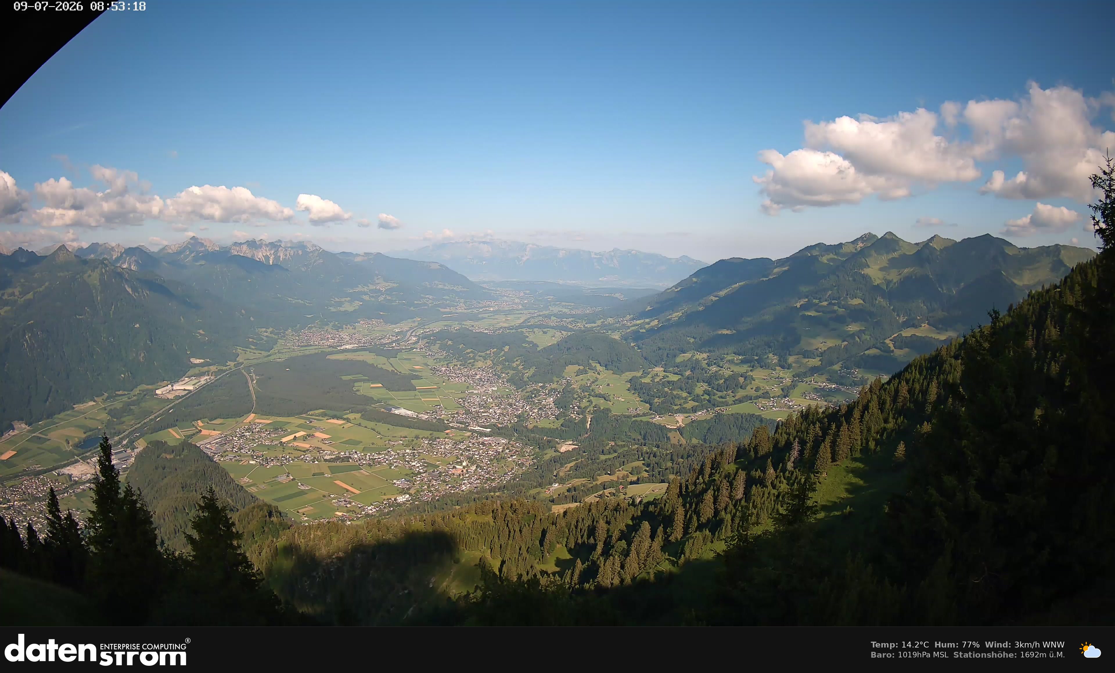 Bludenz - Walgau