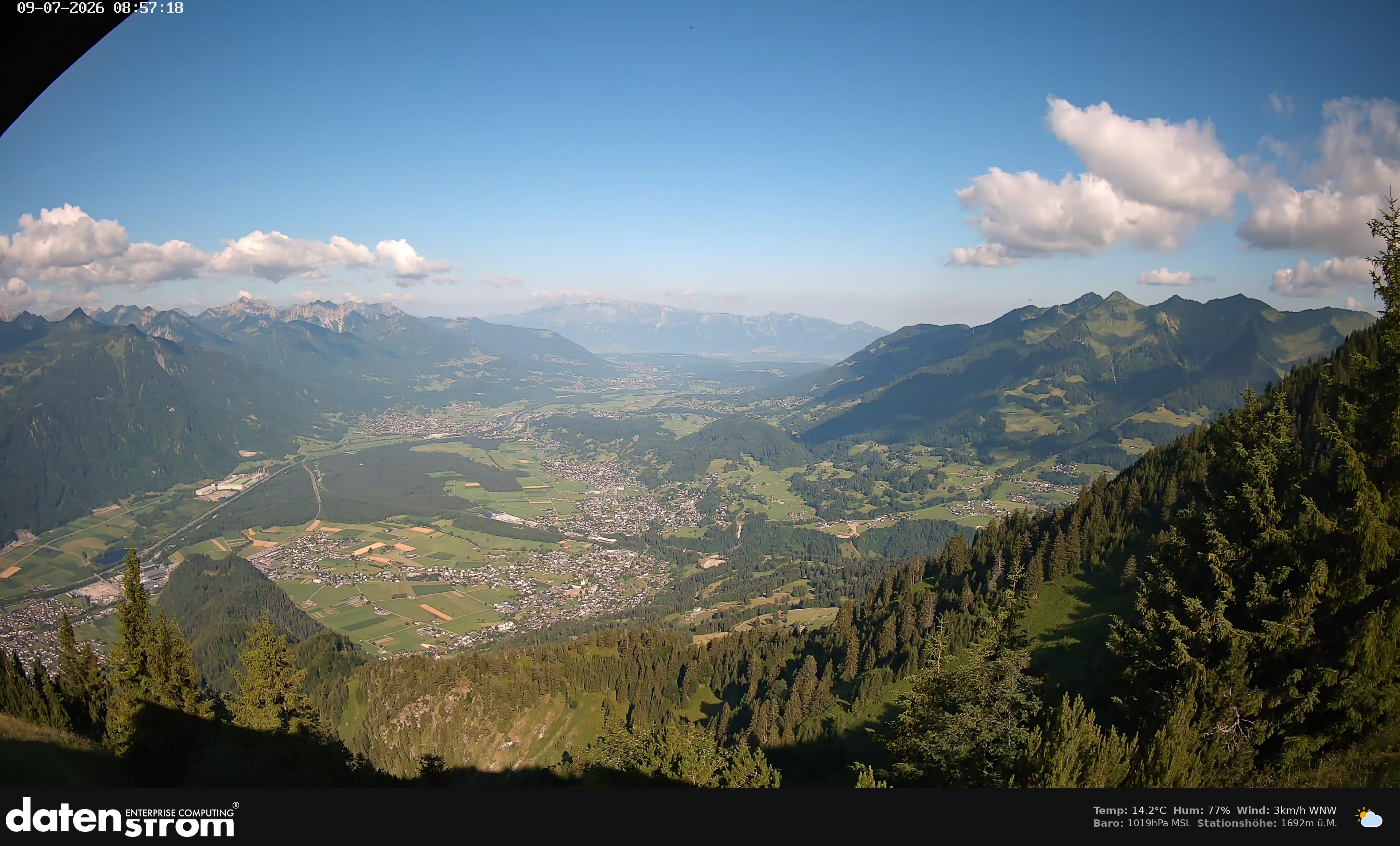 Bludenz - Walgau