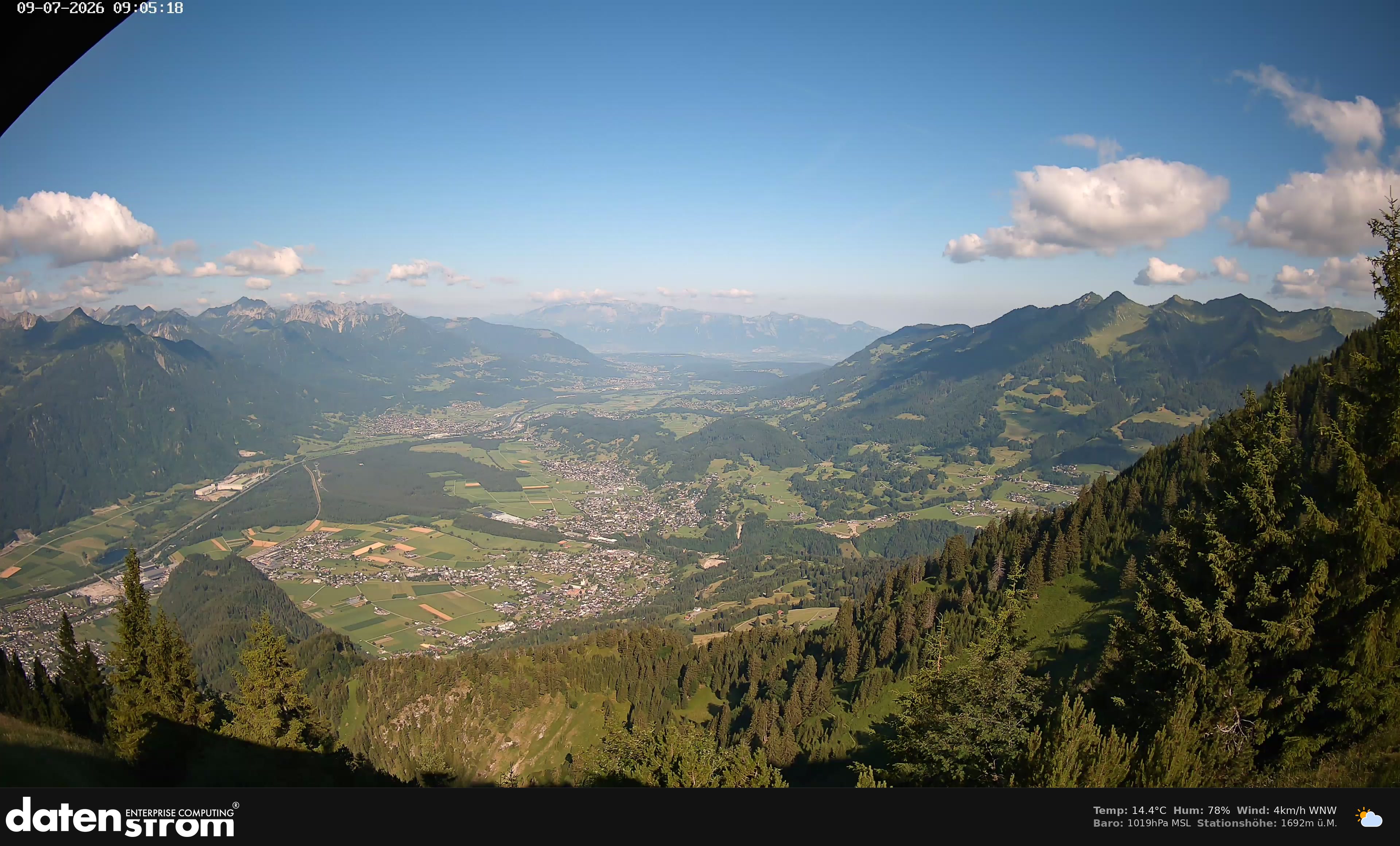 Bludenz - Walgau
