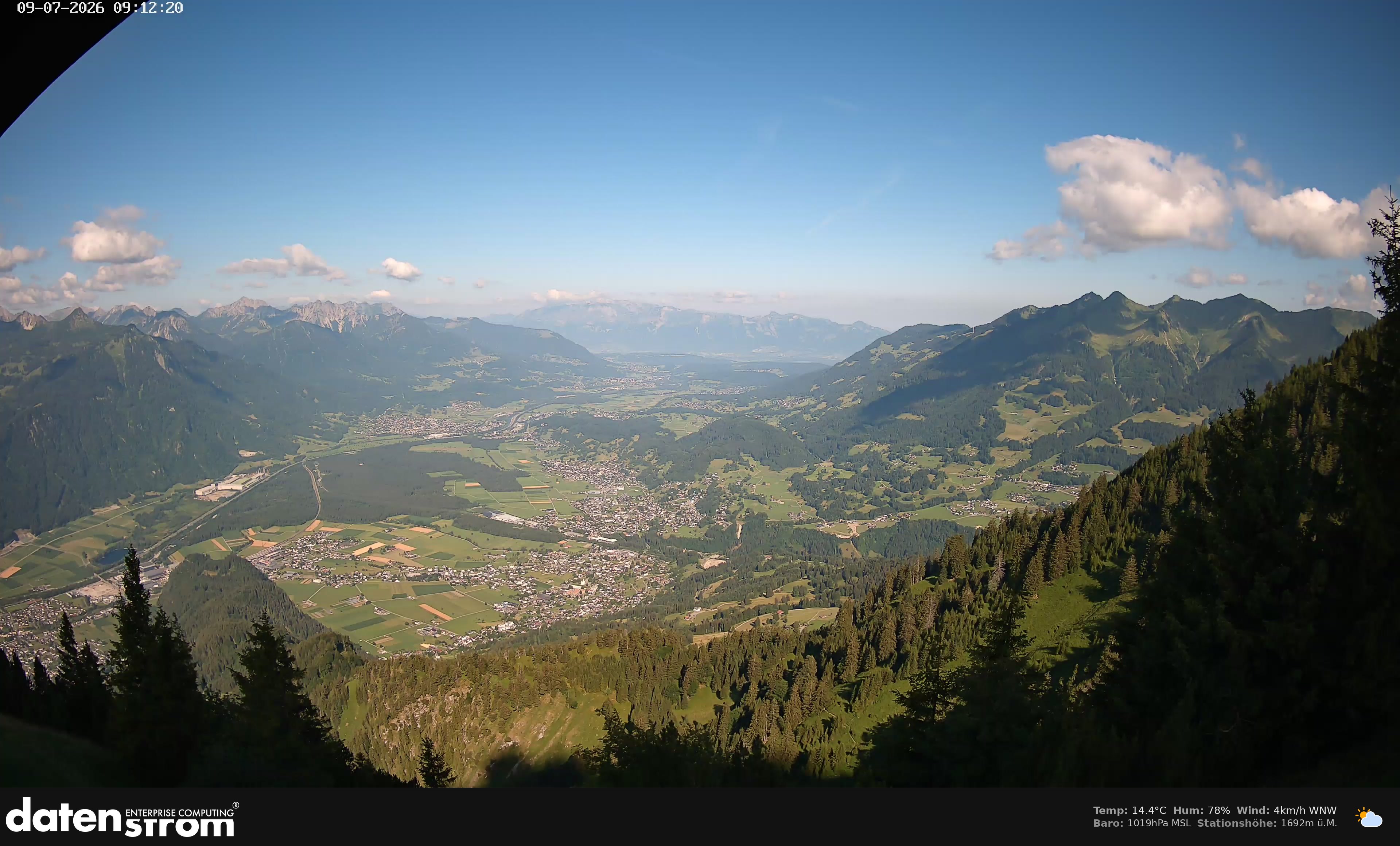 Bludenz - Walgau