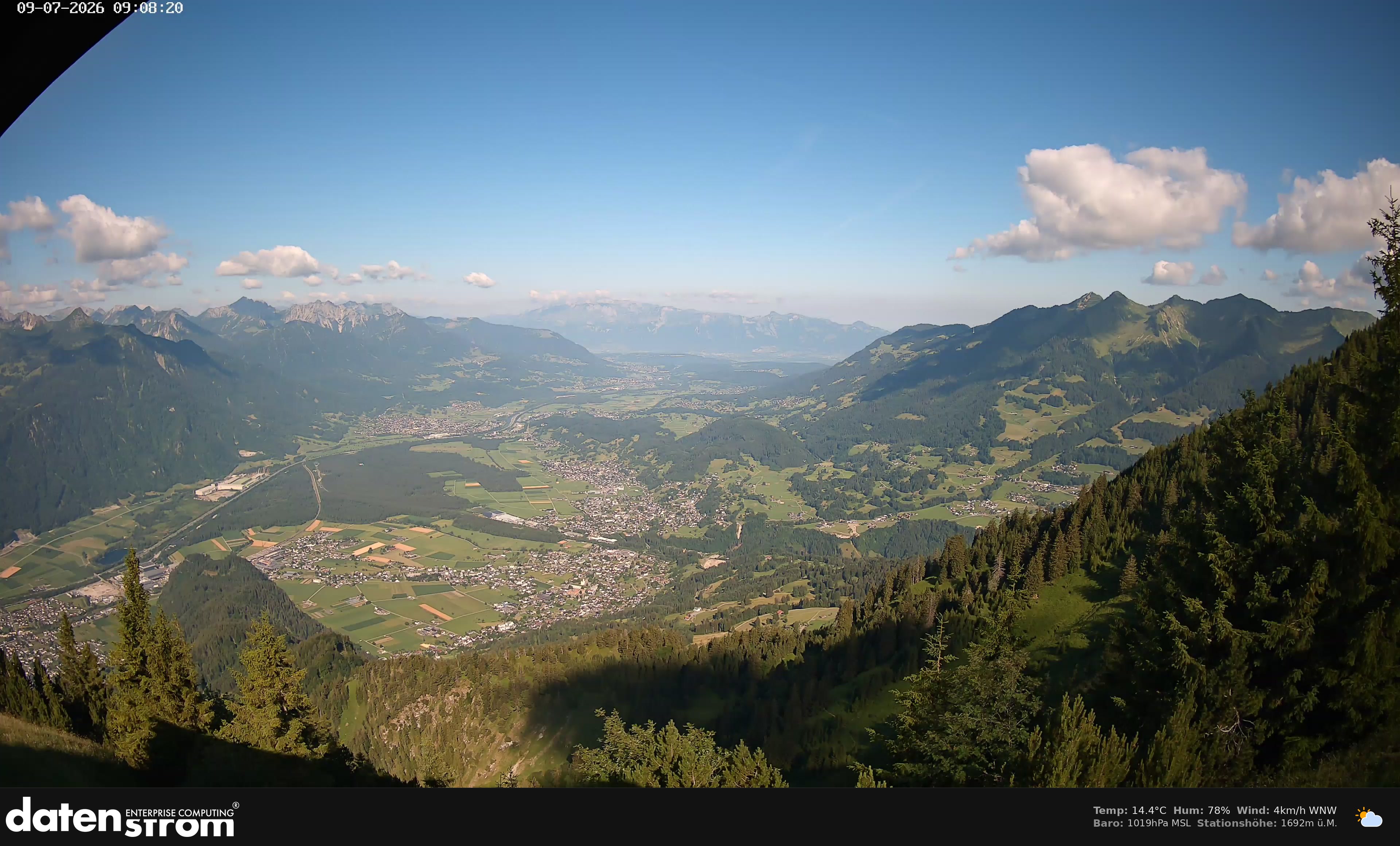 Bludenz - Walgau