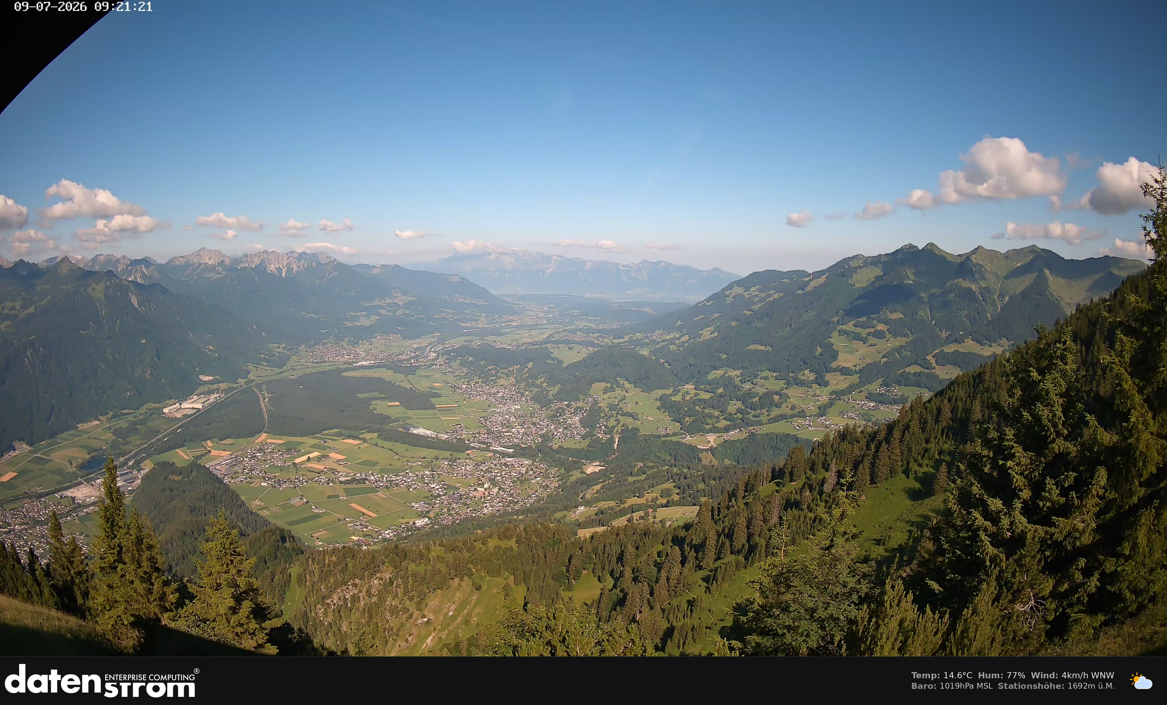 Bludenz - Walgau
