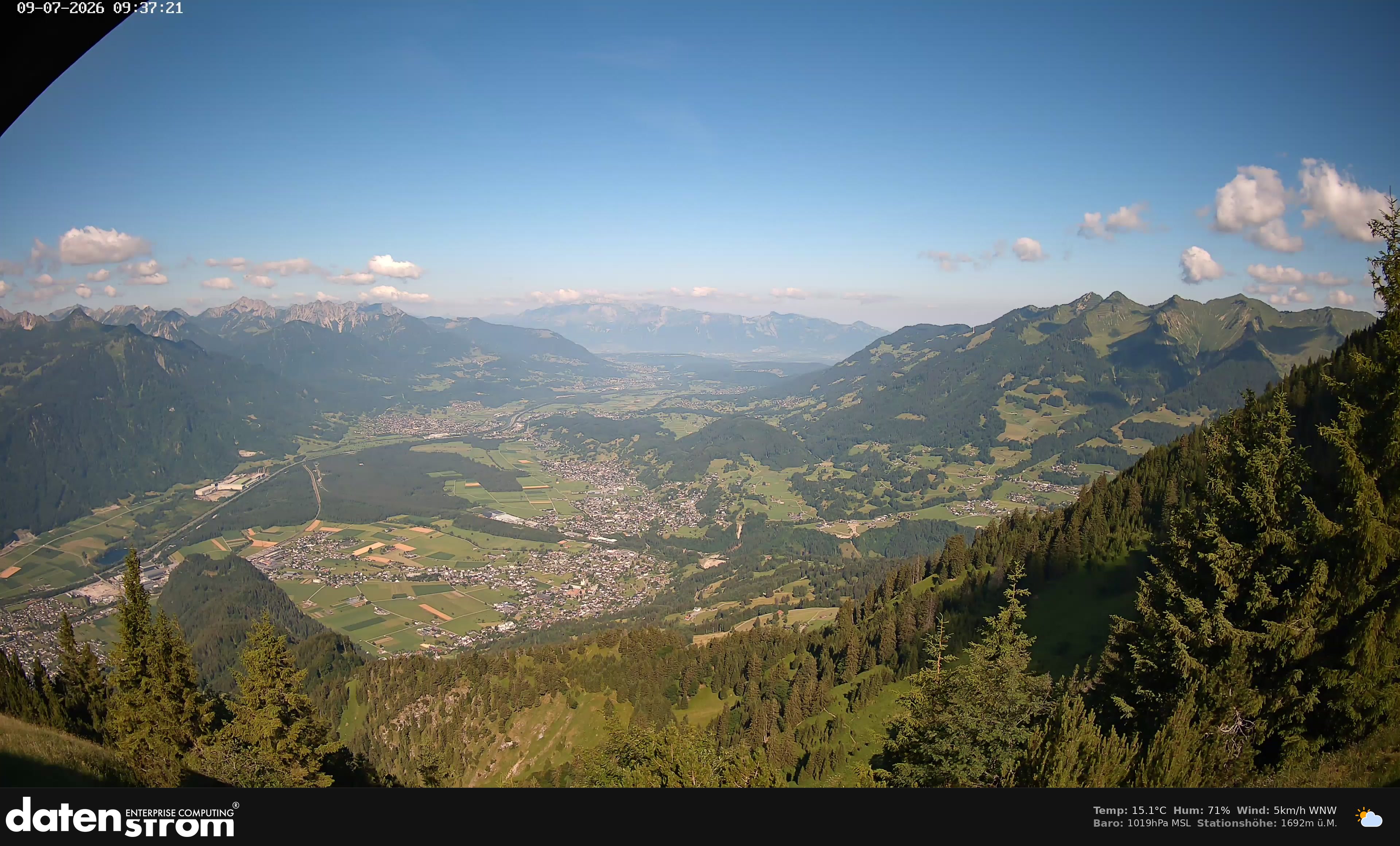 Bludenz - Walgau