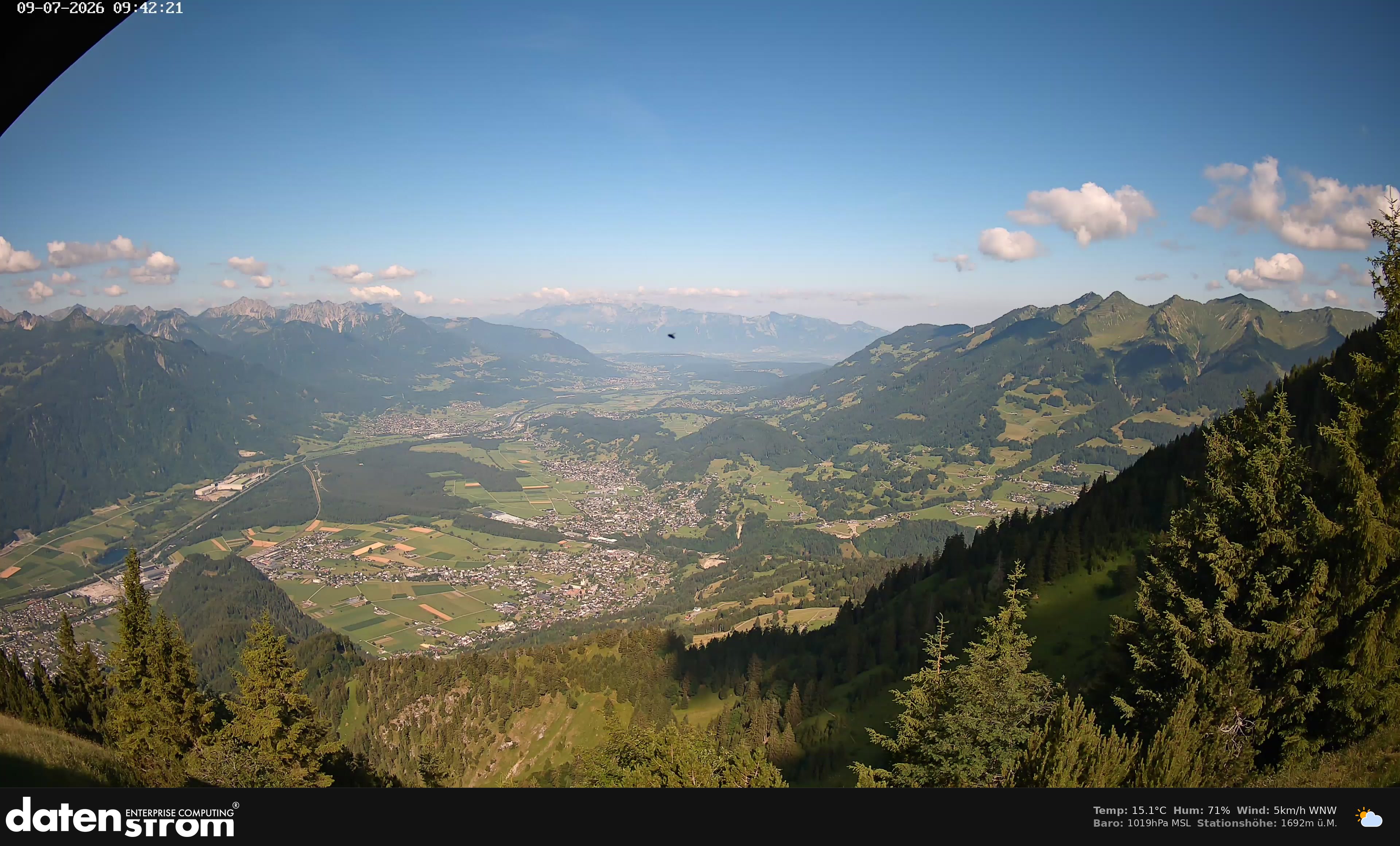 Bludenz - Walgau