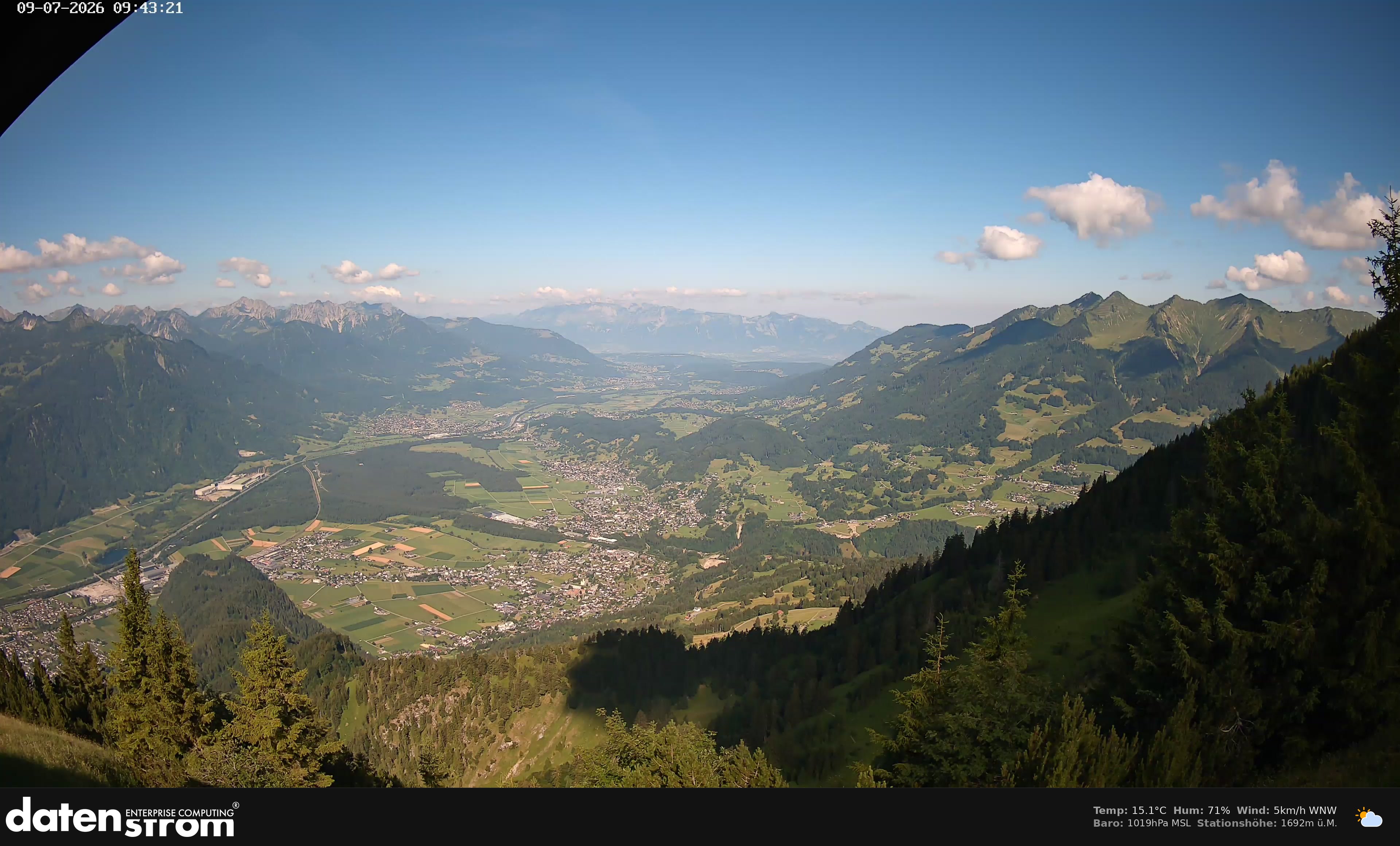 Bludenz - Walgau