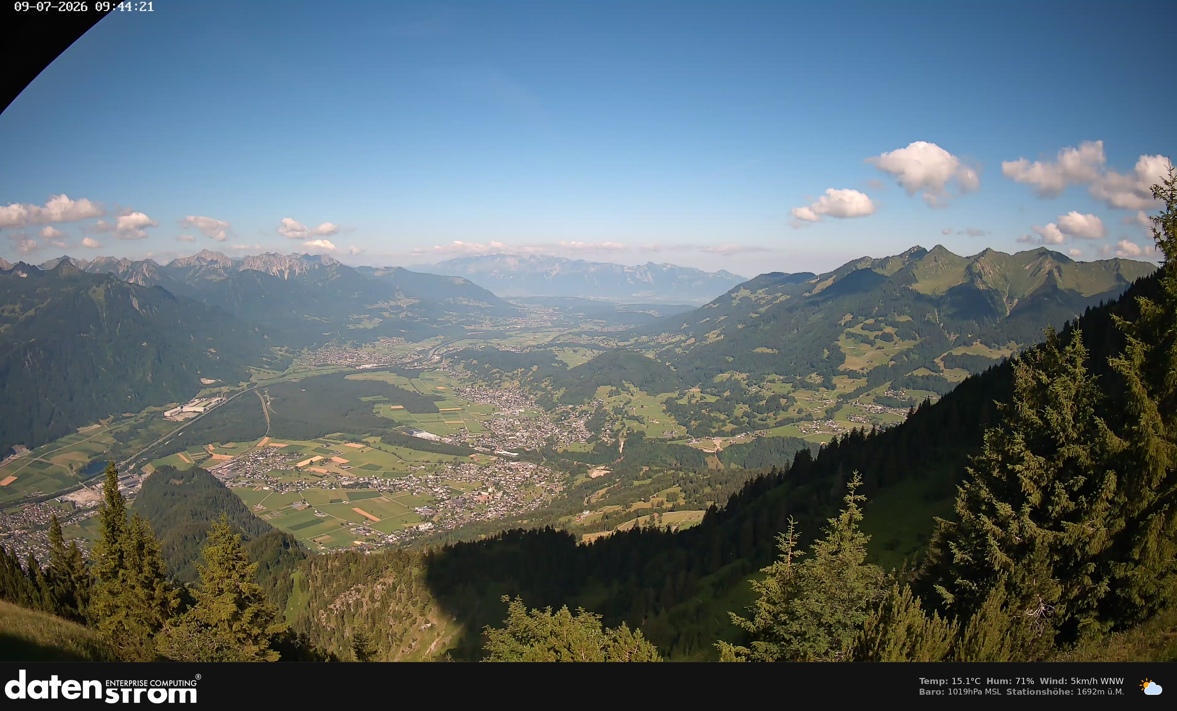 Bludenz - Walgau