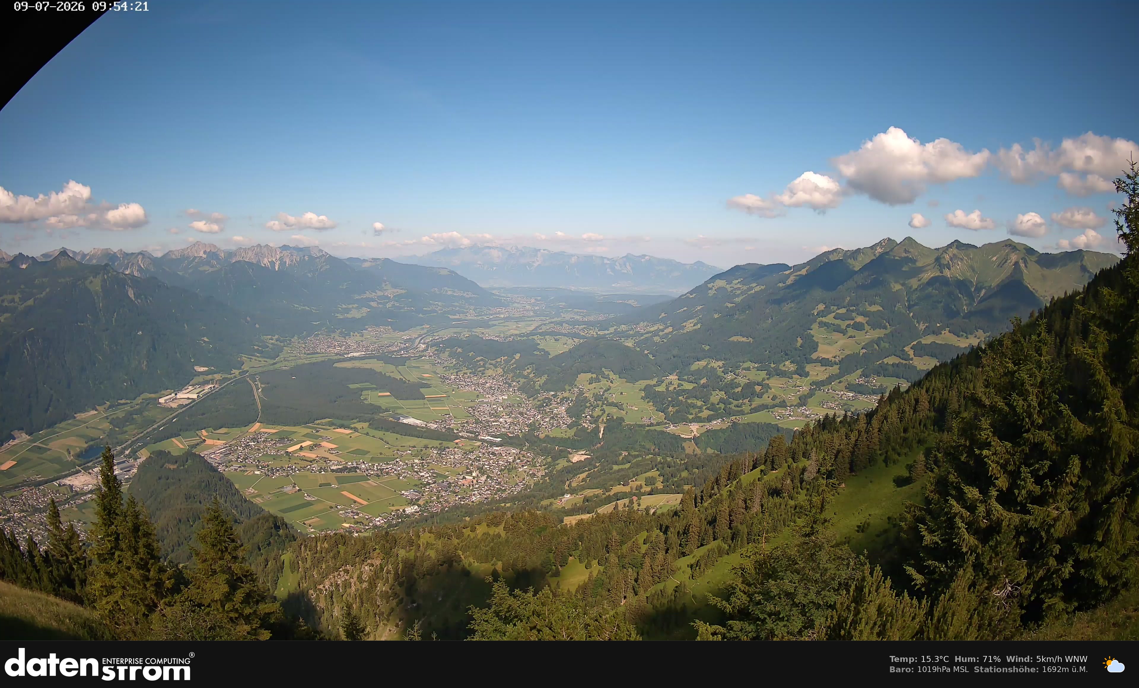 Bludenz - Walgau