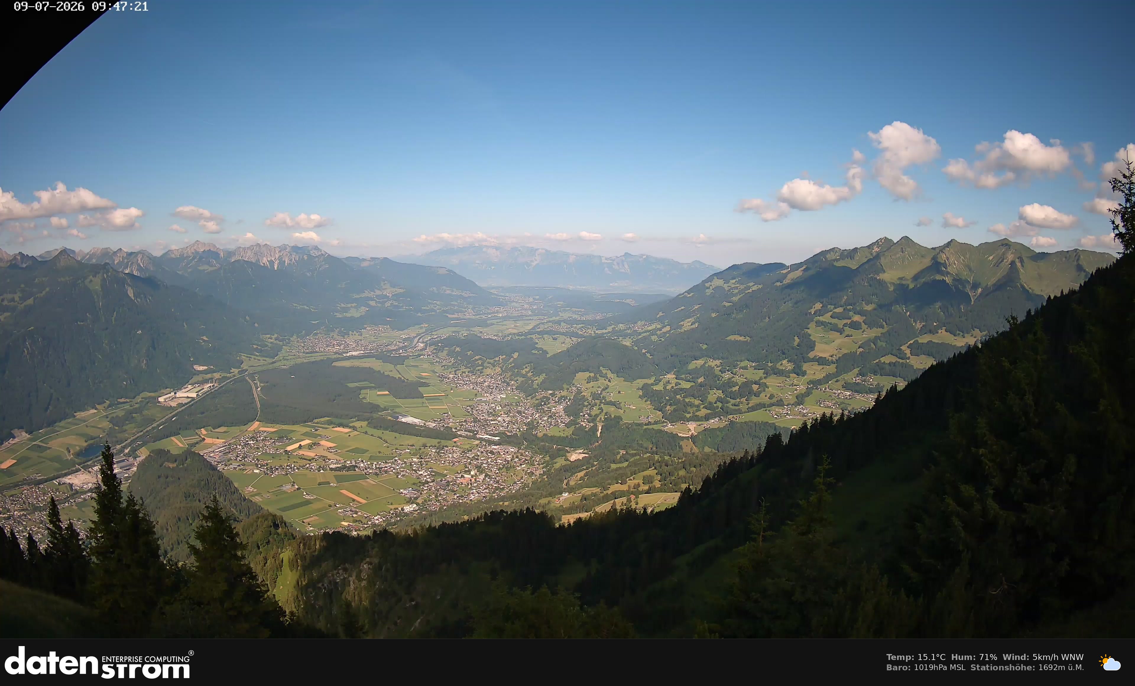 Bludenz - Walgau