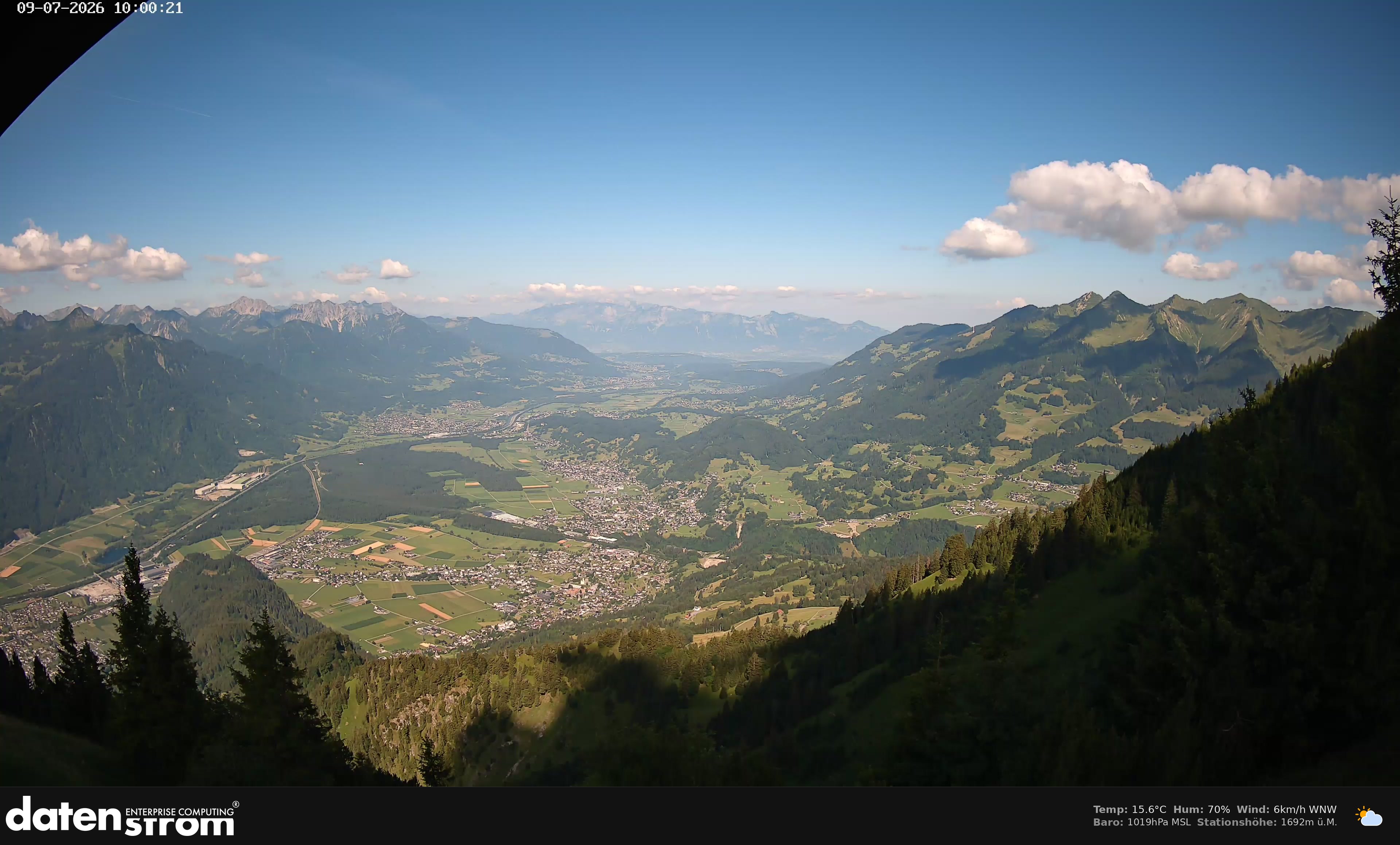 Bludenz - Walgau