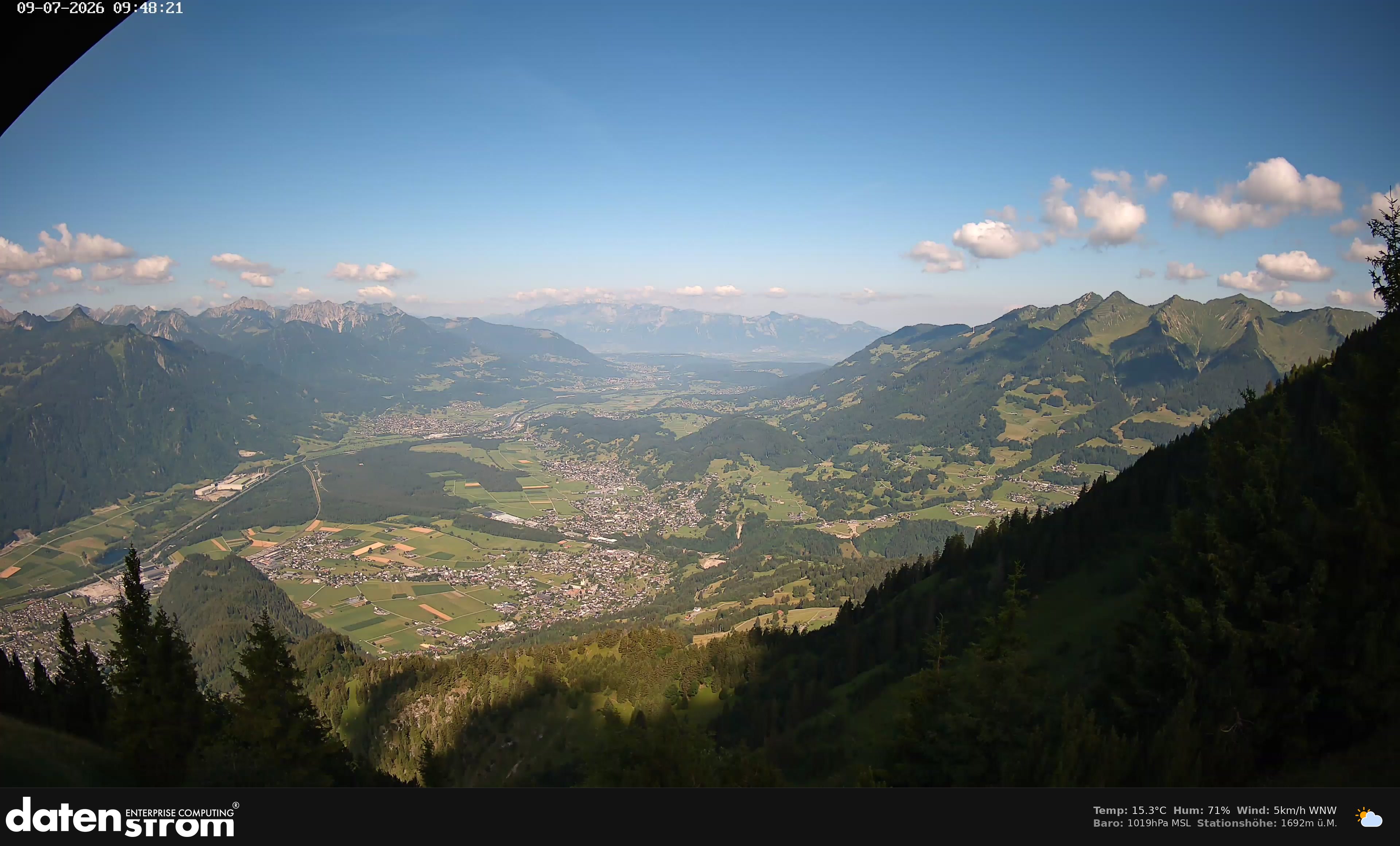 Bludenz - Walgau