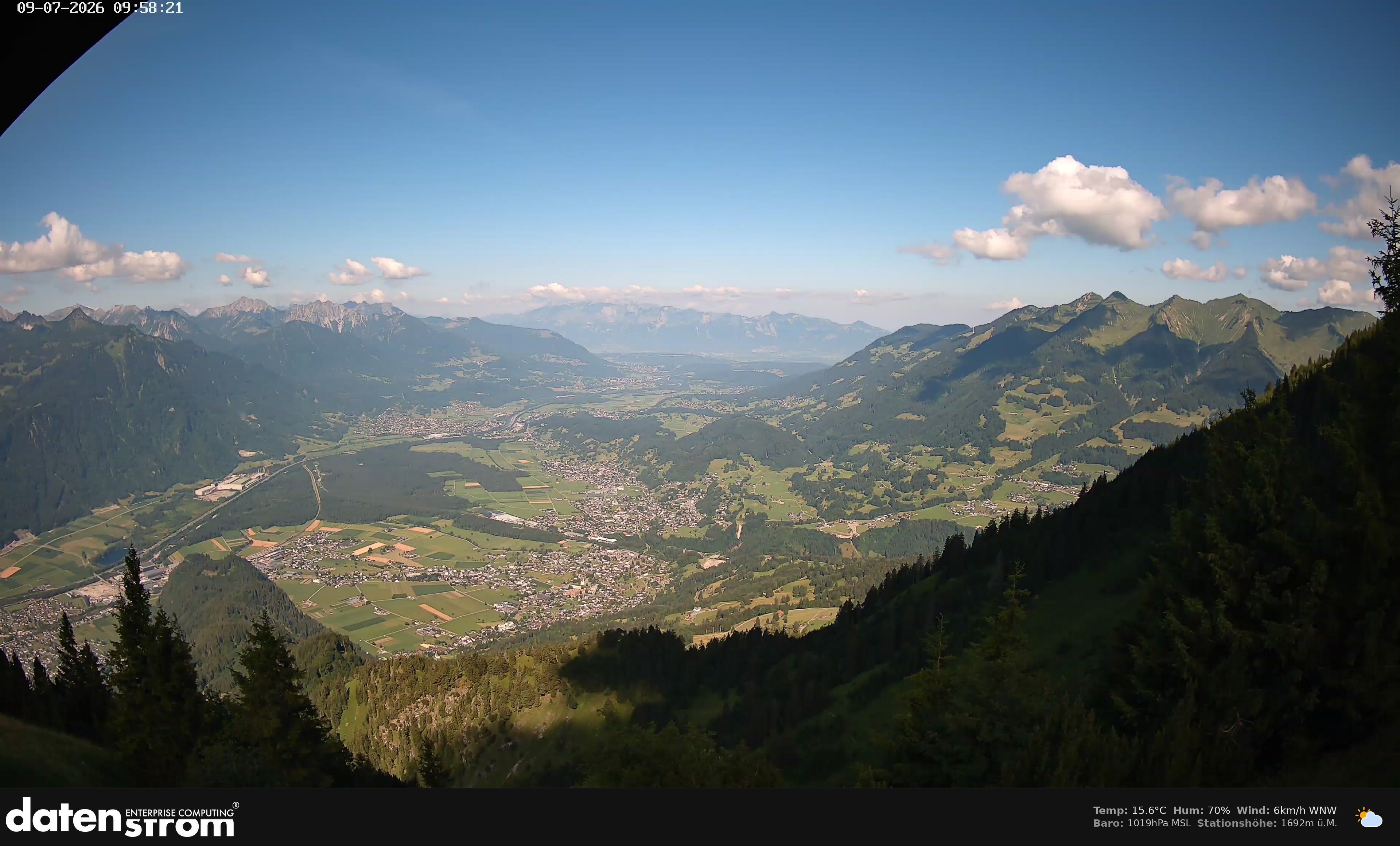 Bludenz - Walgau