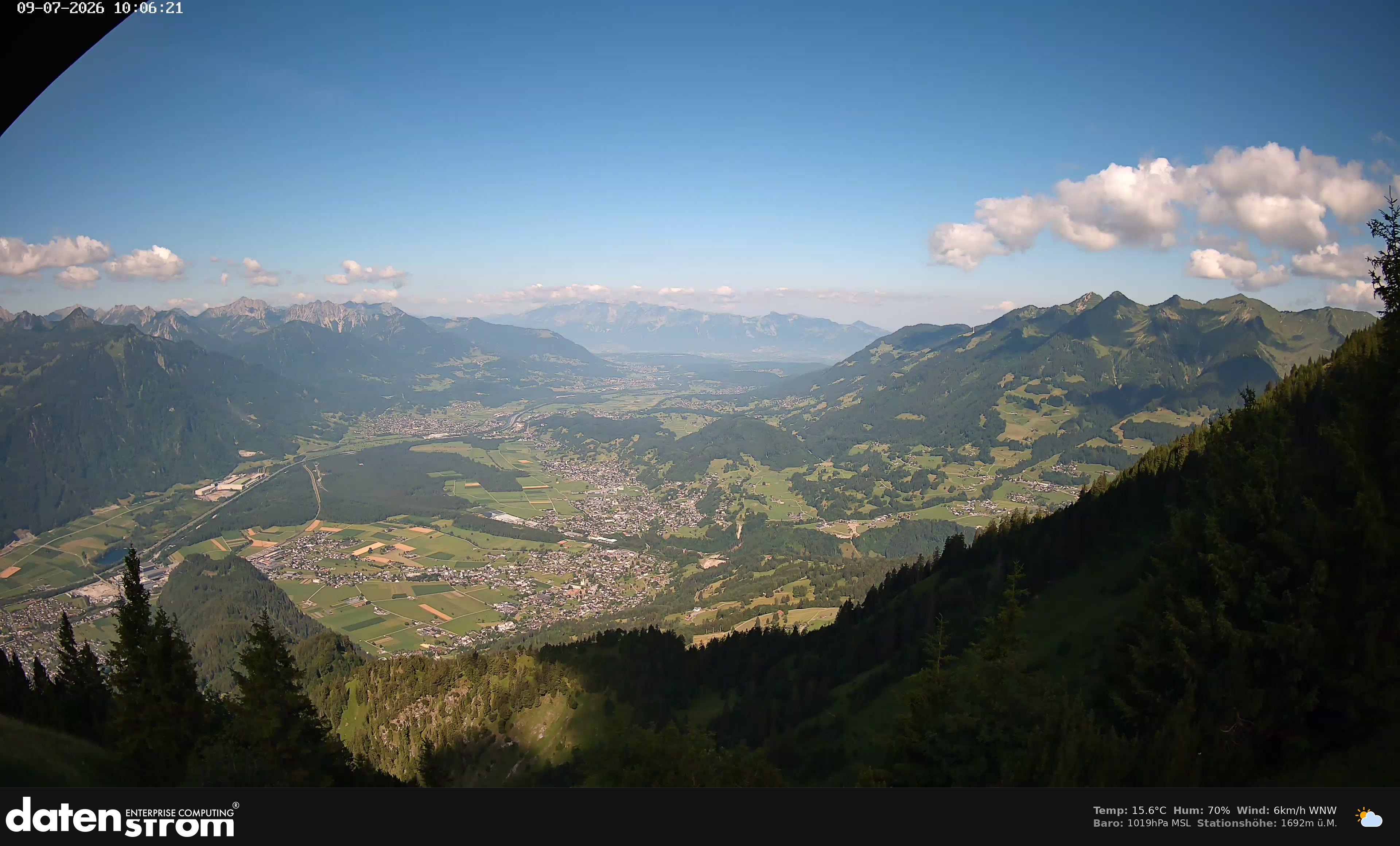 Bludenz - Walgau