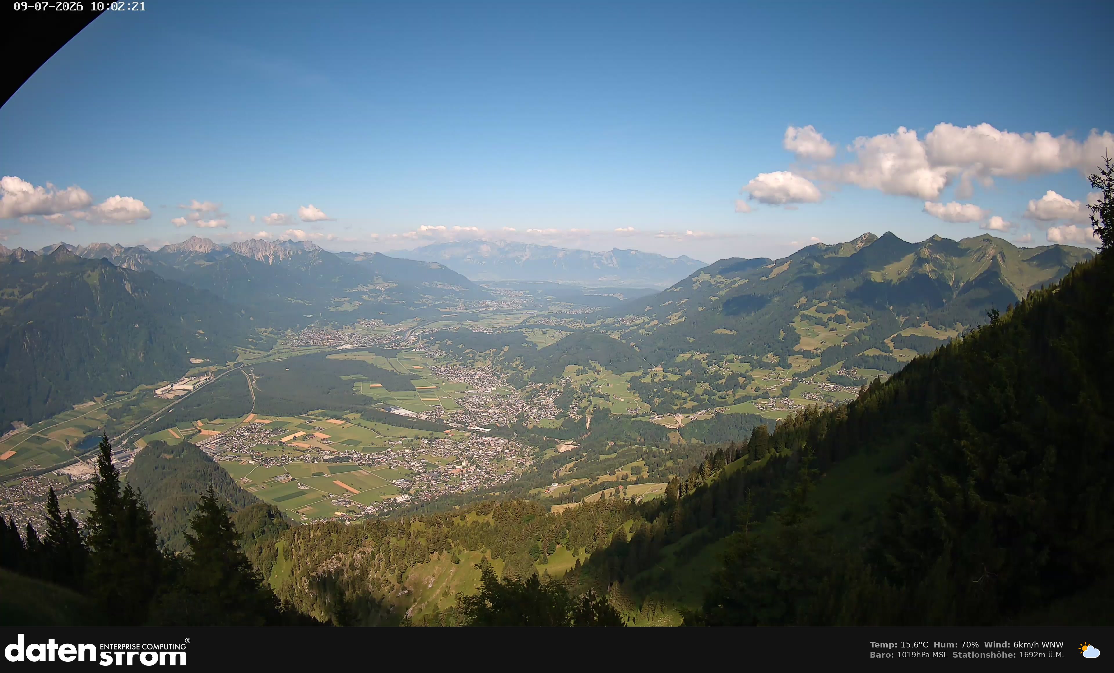 Bludenz - Walgau