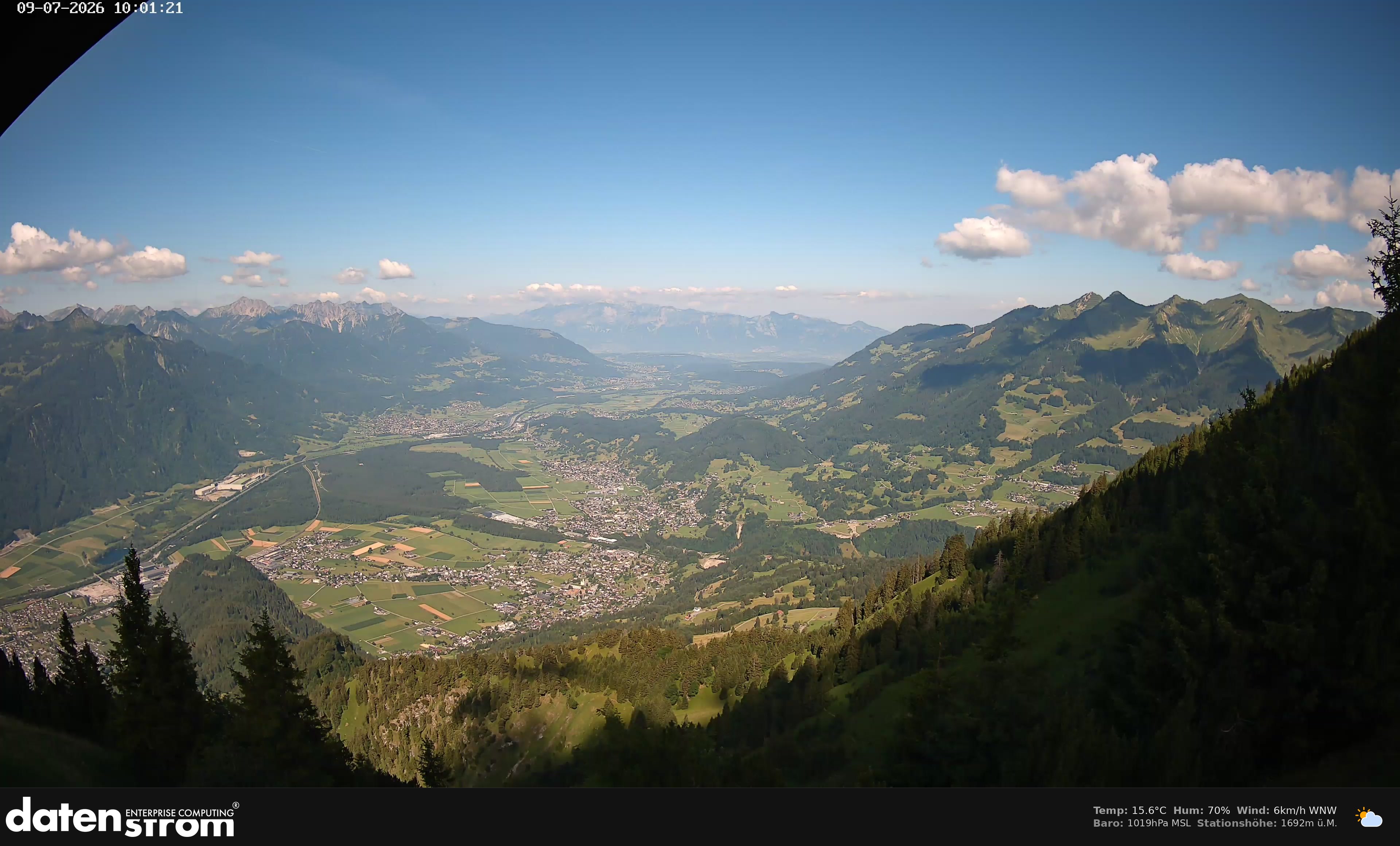 Bludenz - Walgau