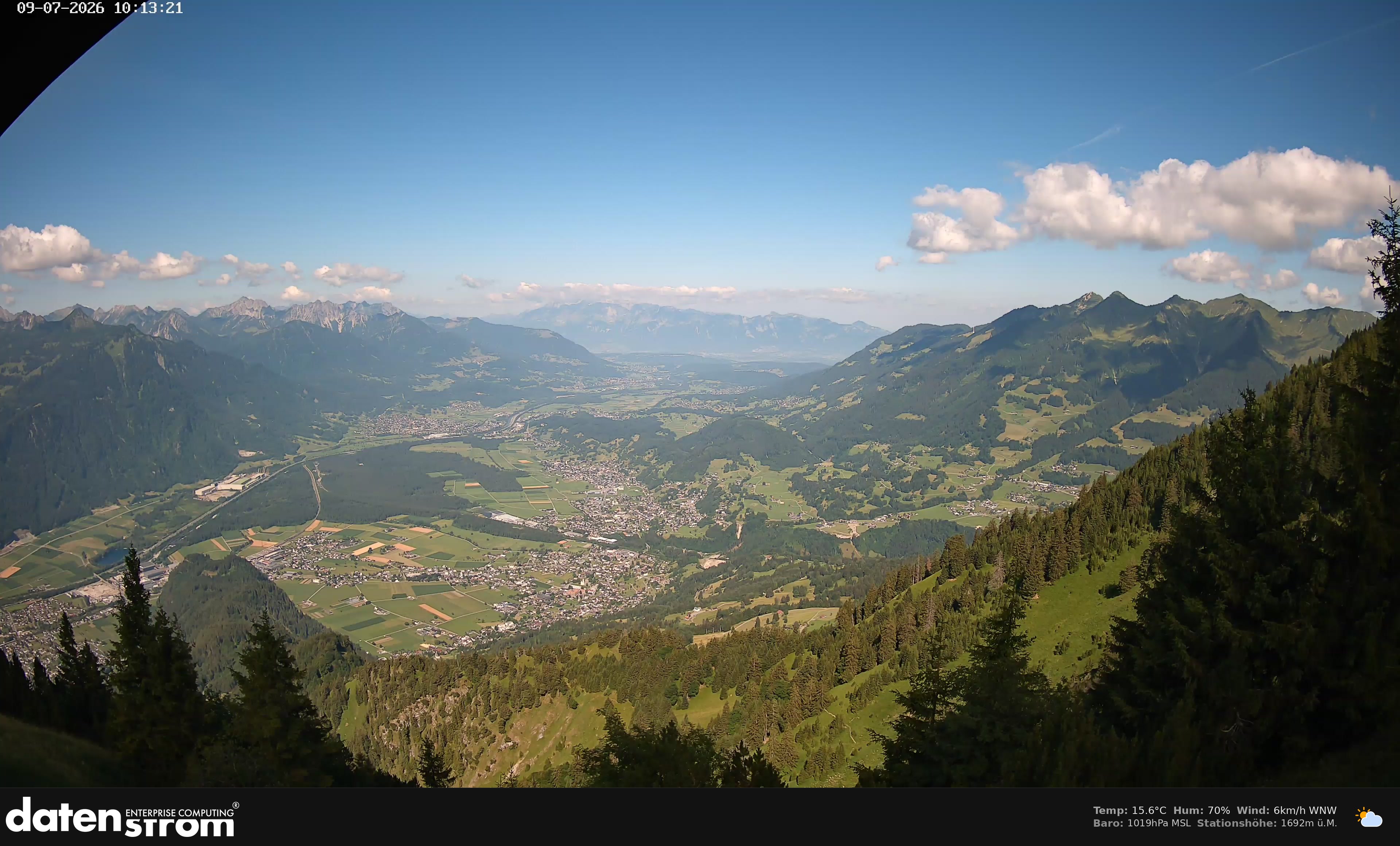 Bludenz - Walgau