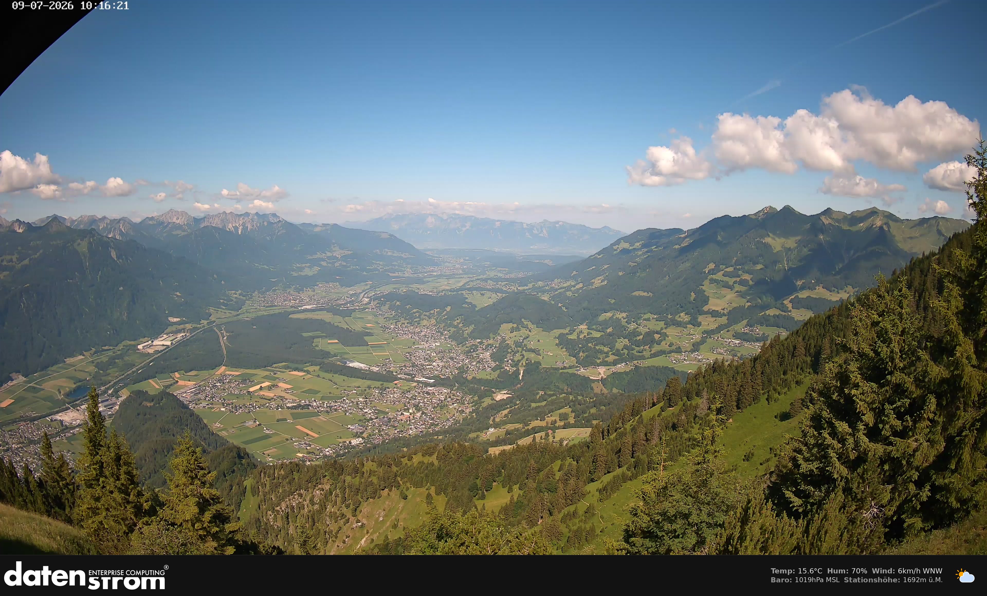 Bludenz - Walgau