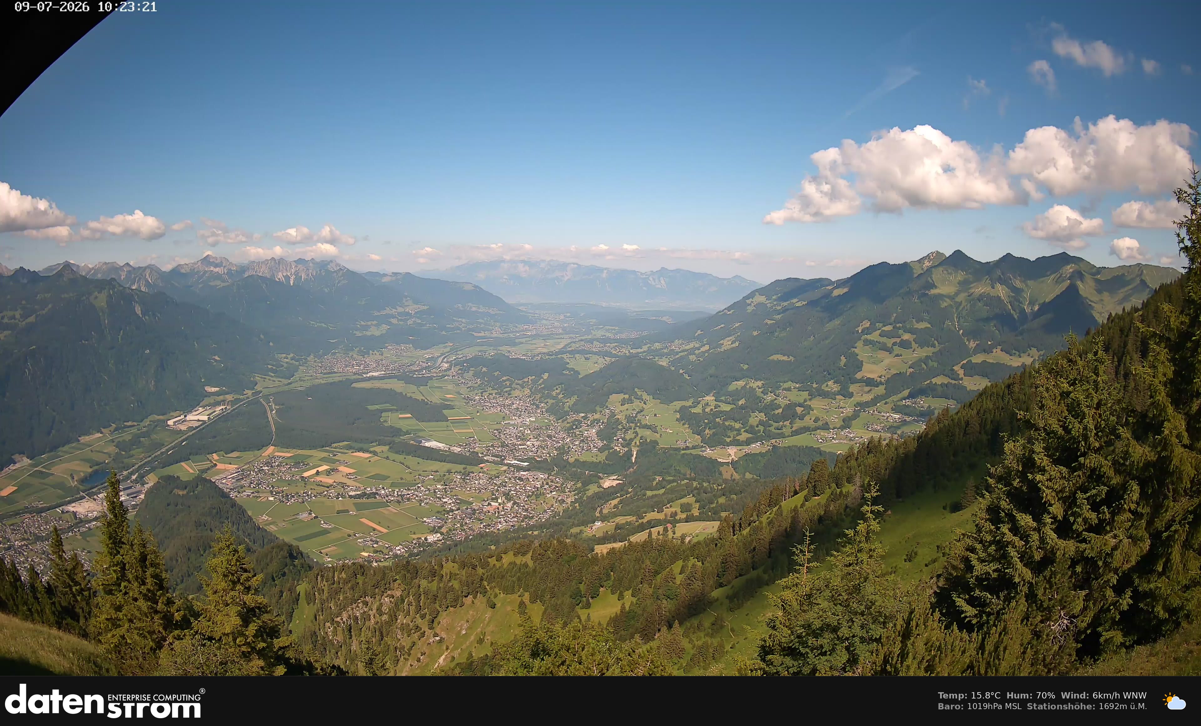 Bludenz - Walgau