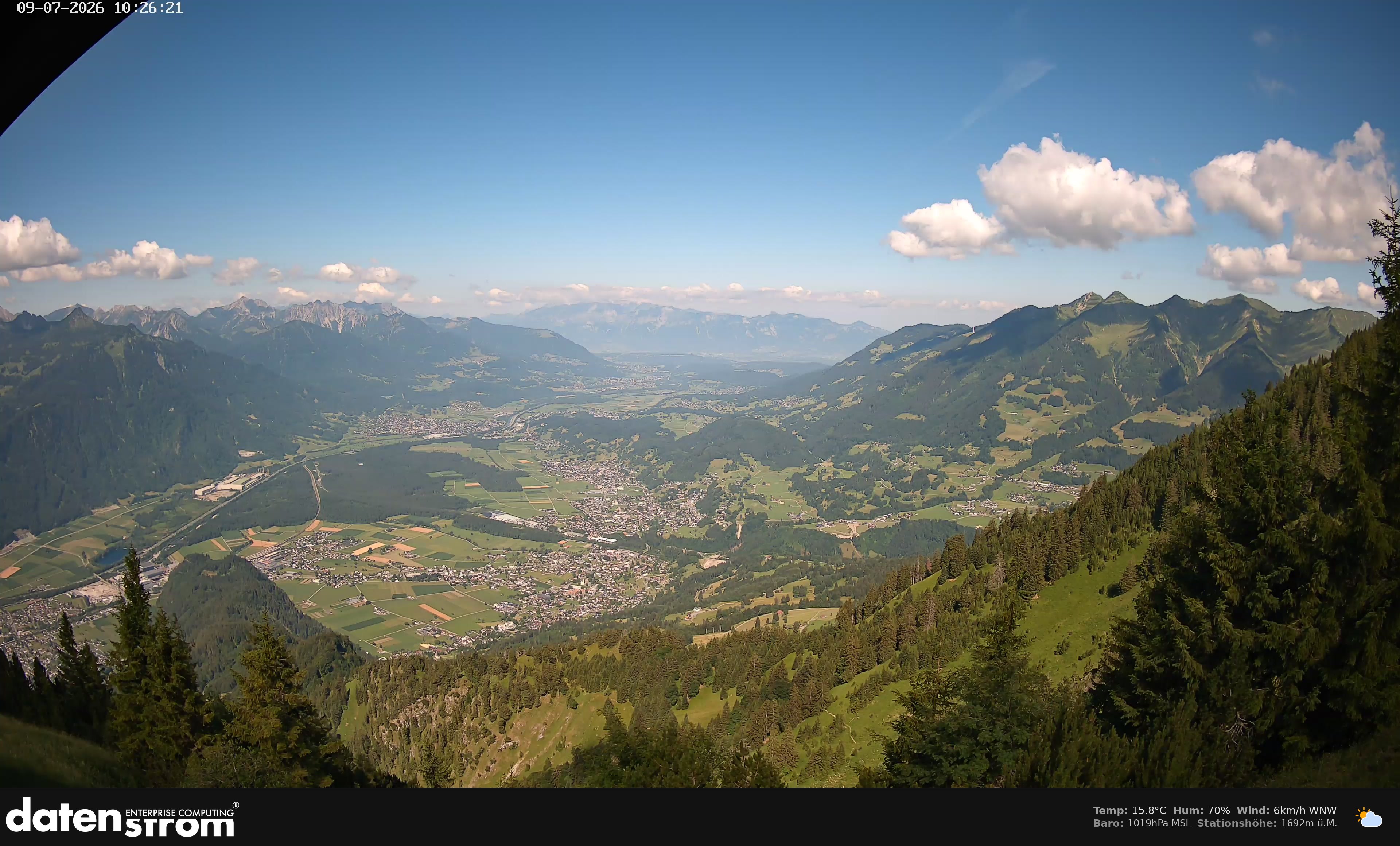 Bludenz - Walgau