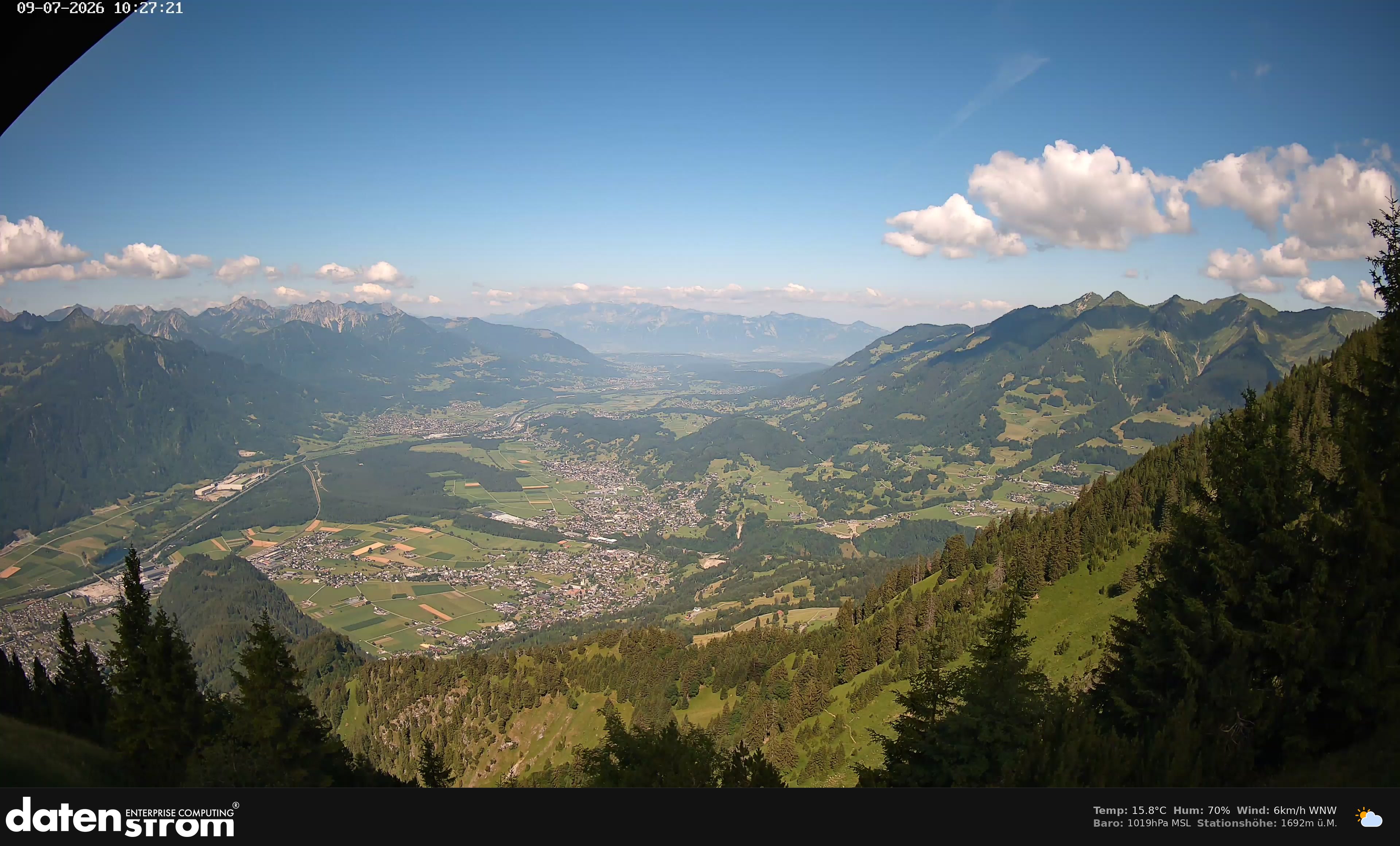 Bludenz - Walgau