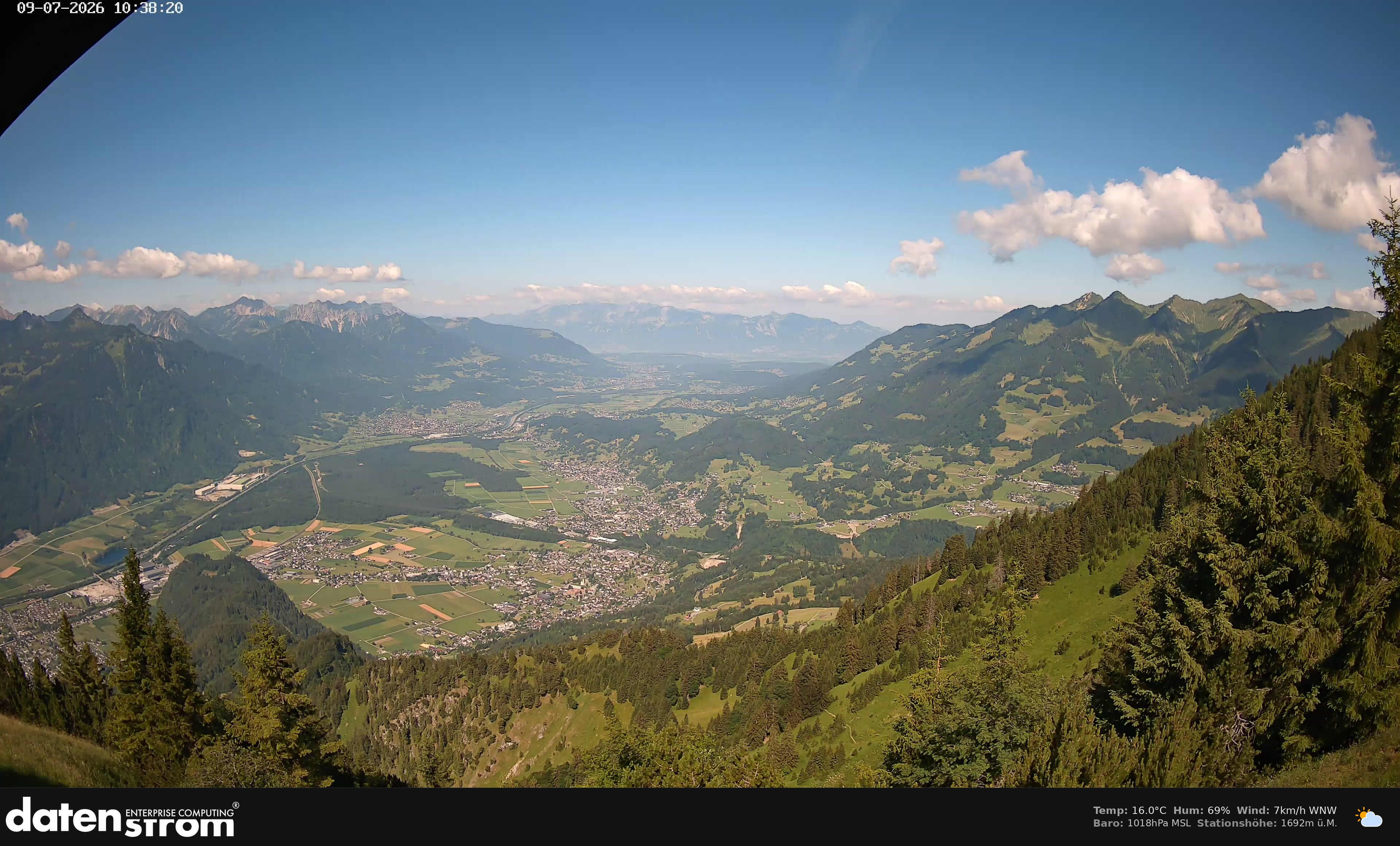 Bludenz - Walgau