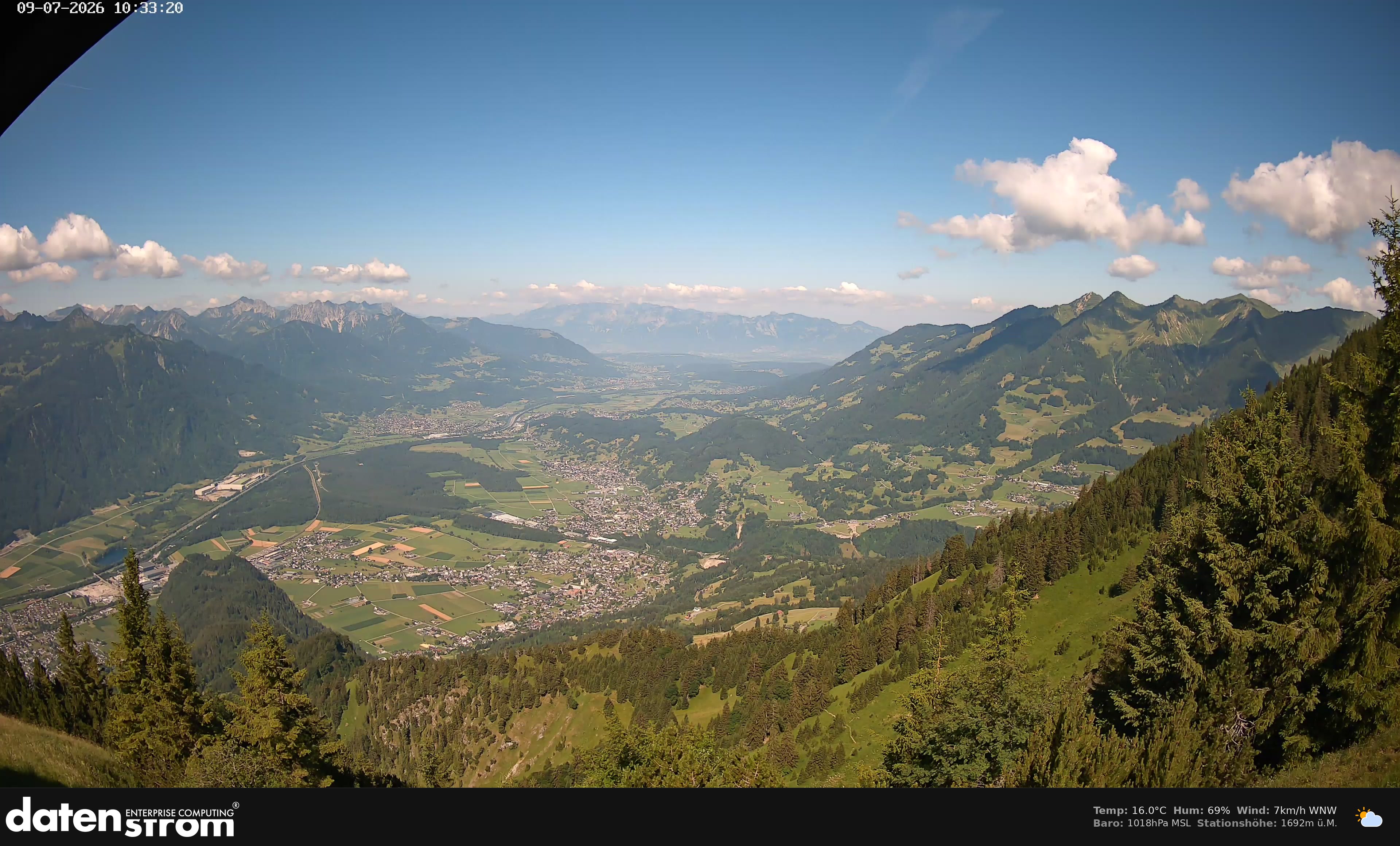 Bludenz - Walgau