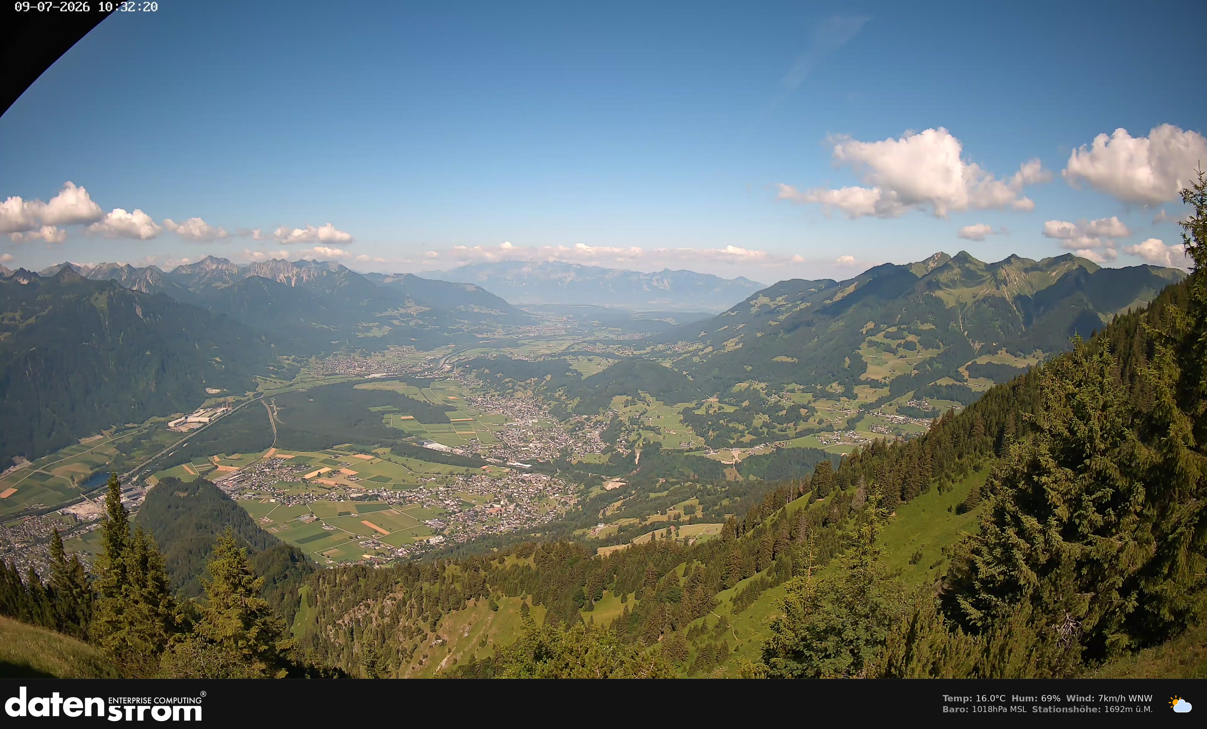 Bludenz - Walgau
