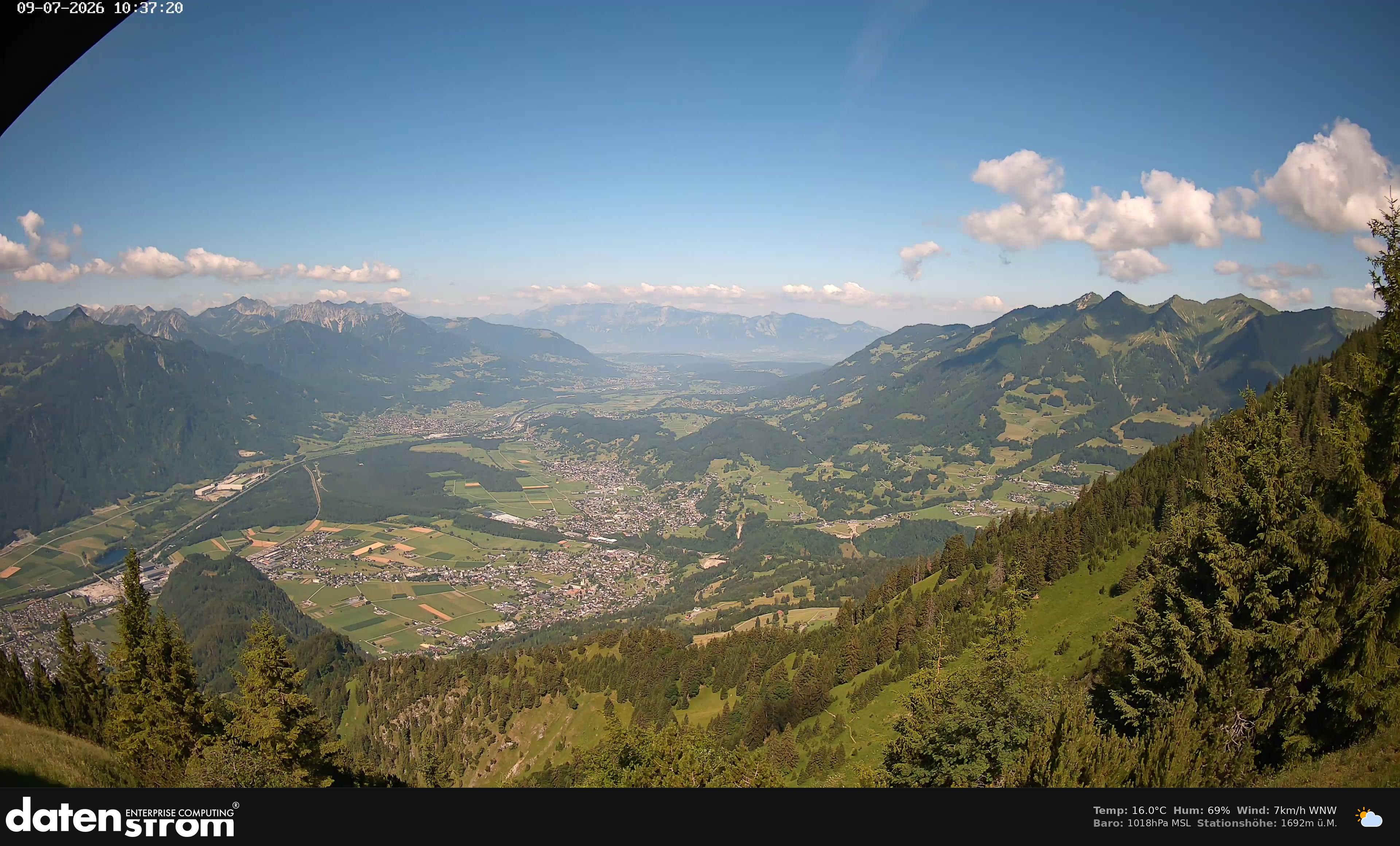 Bludenz - Walgau
