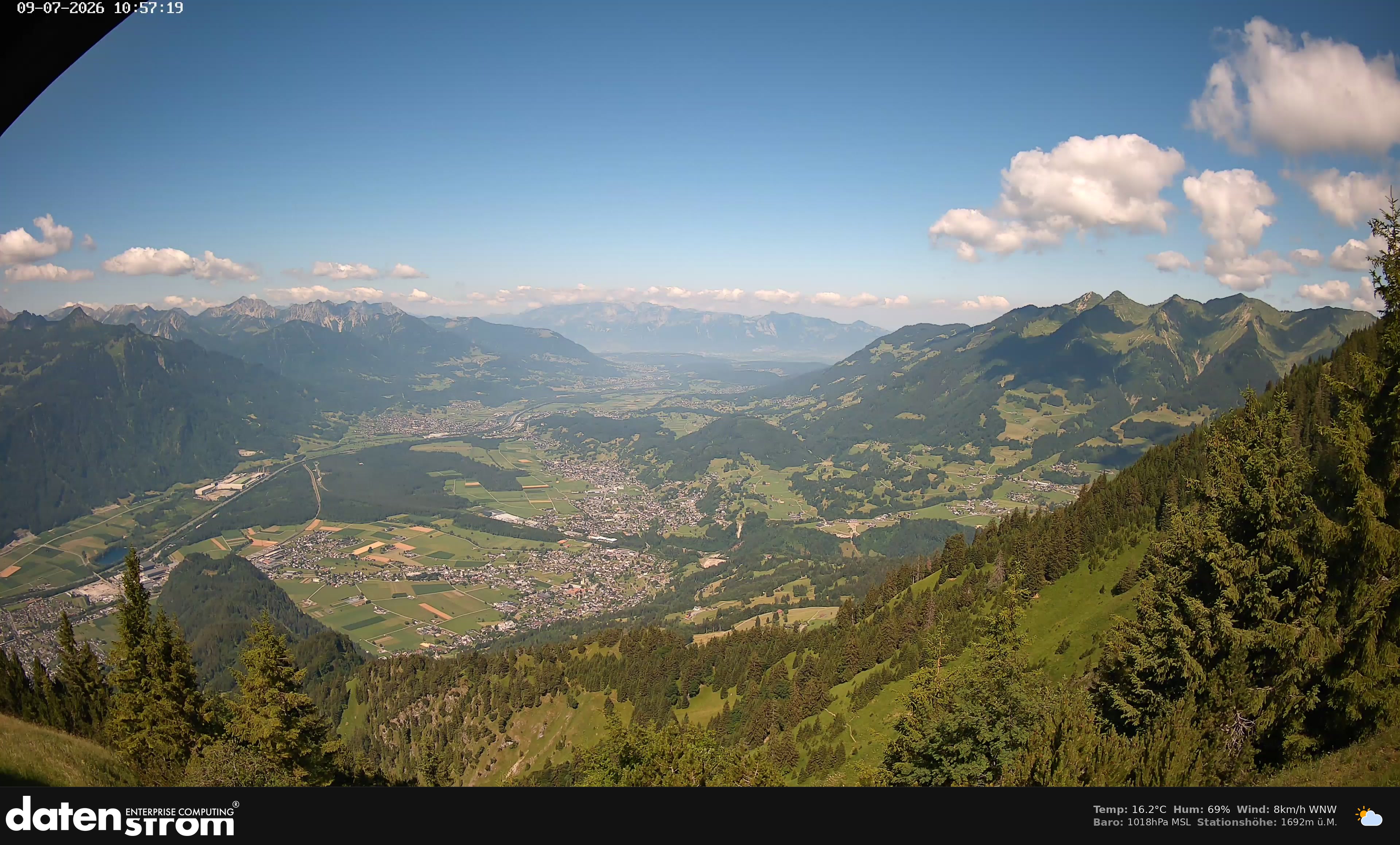 Bludenz - Walgau