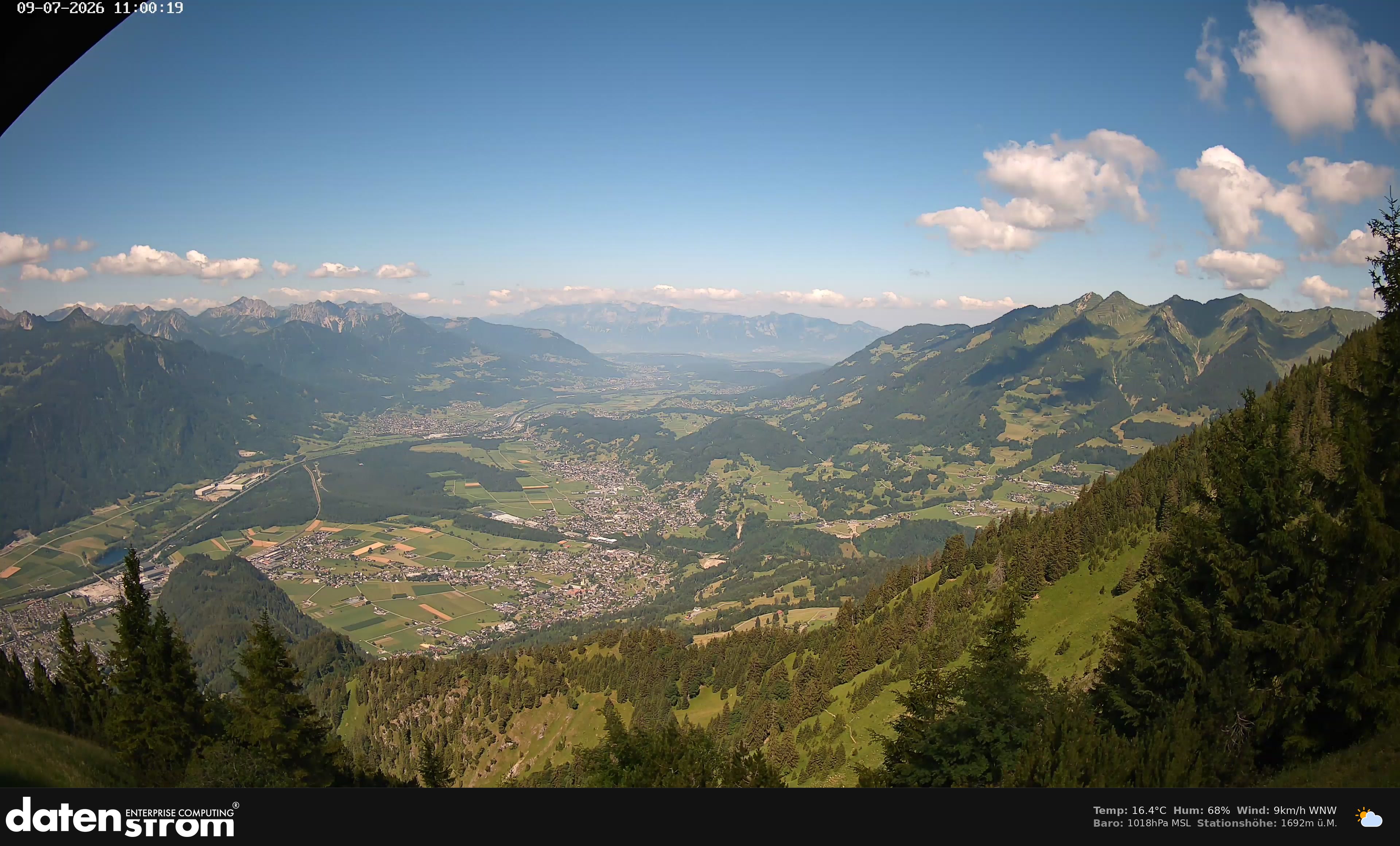 Bludenz - Walgau