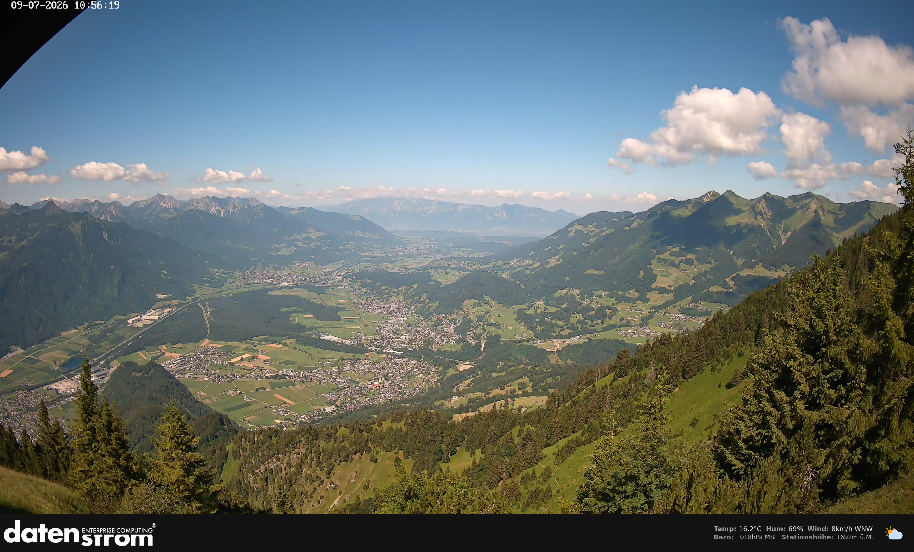 Bludenz - Walgau