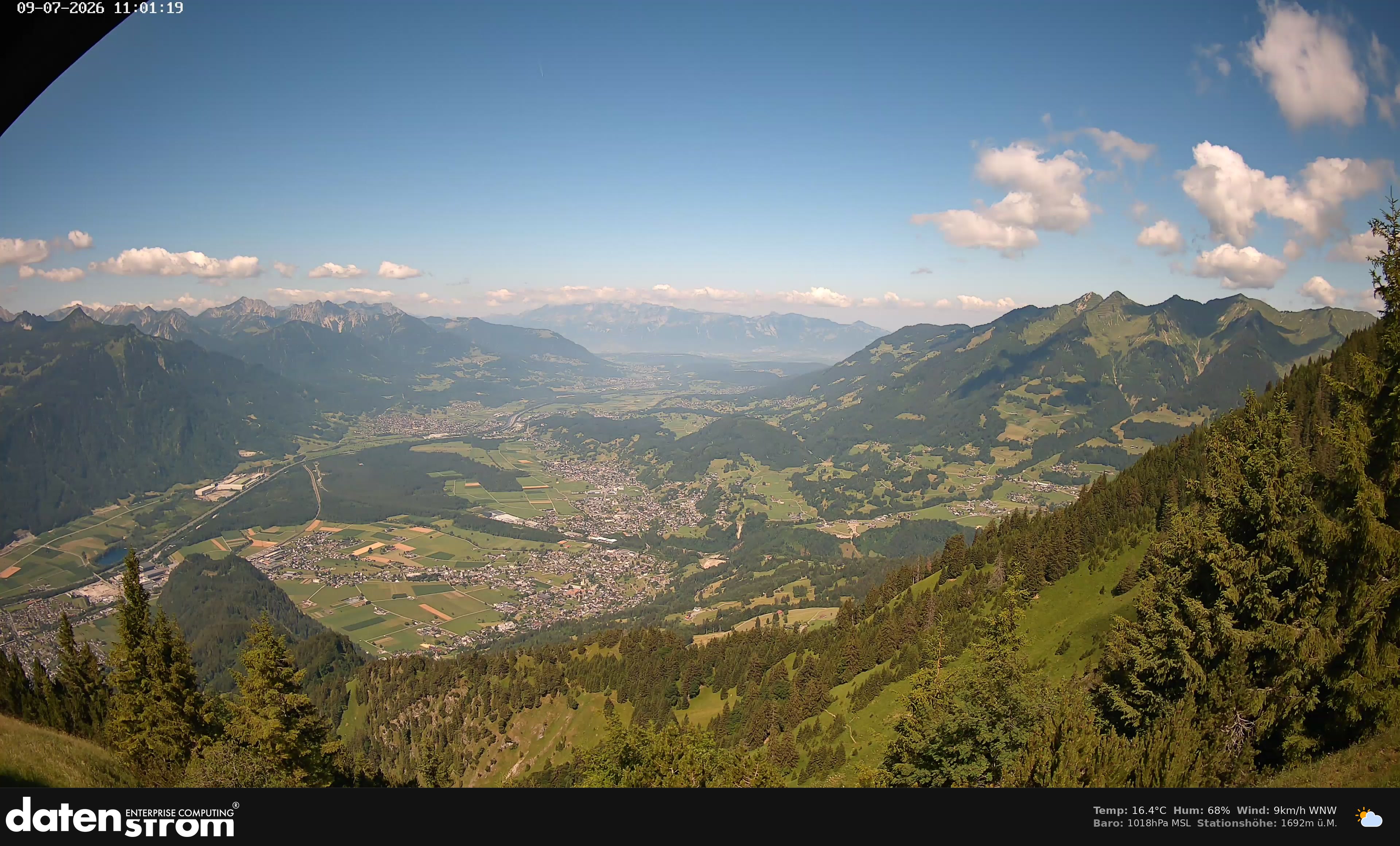 Bludenz - Walgau