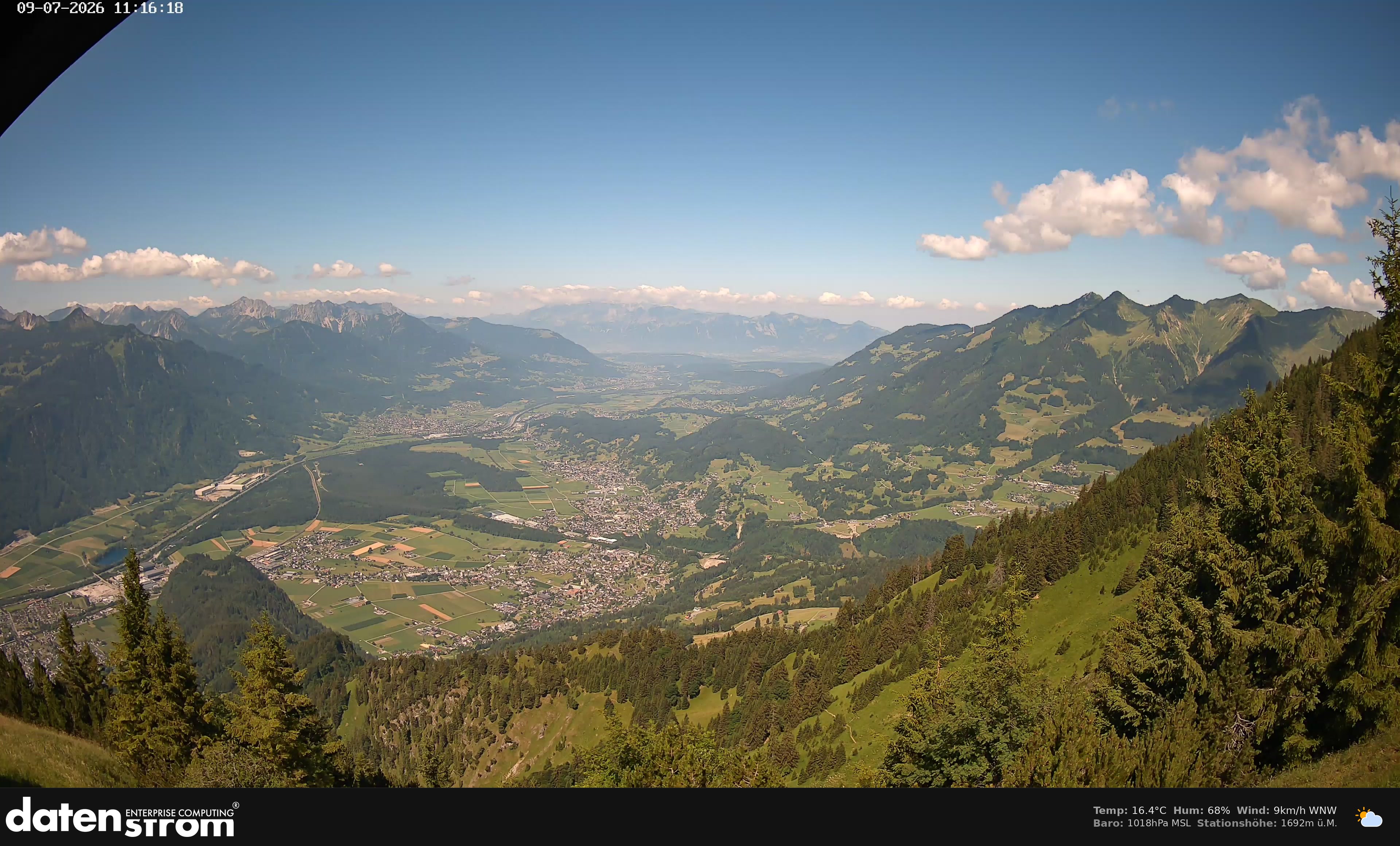 Bludenz - Walgau
