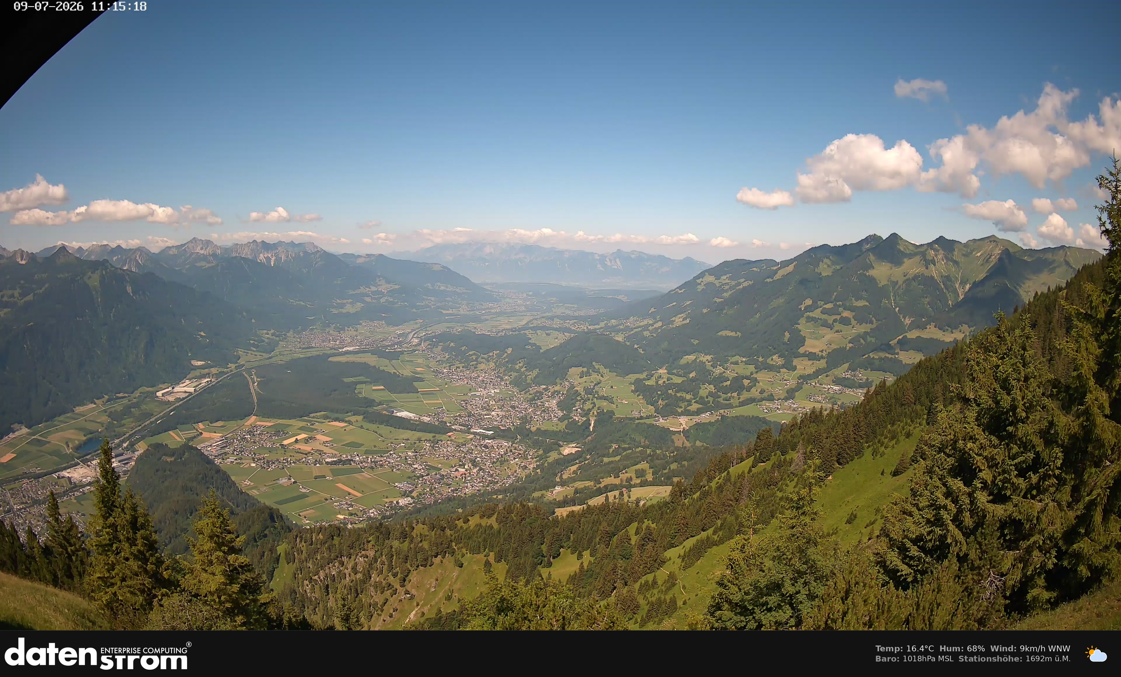 Bludenz - Walgau
