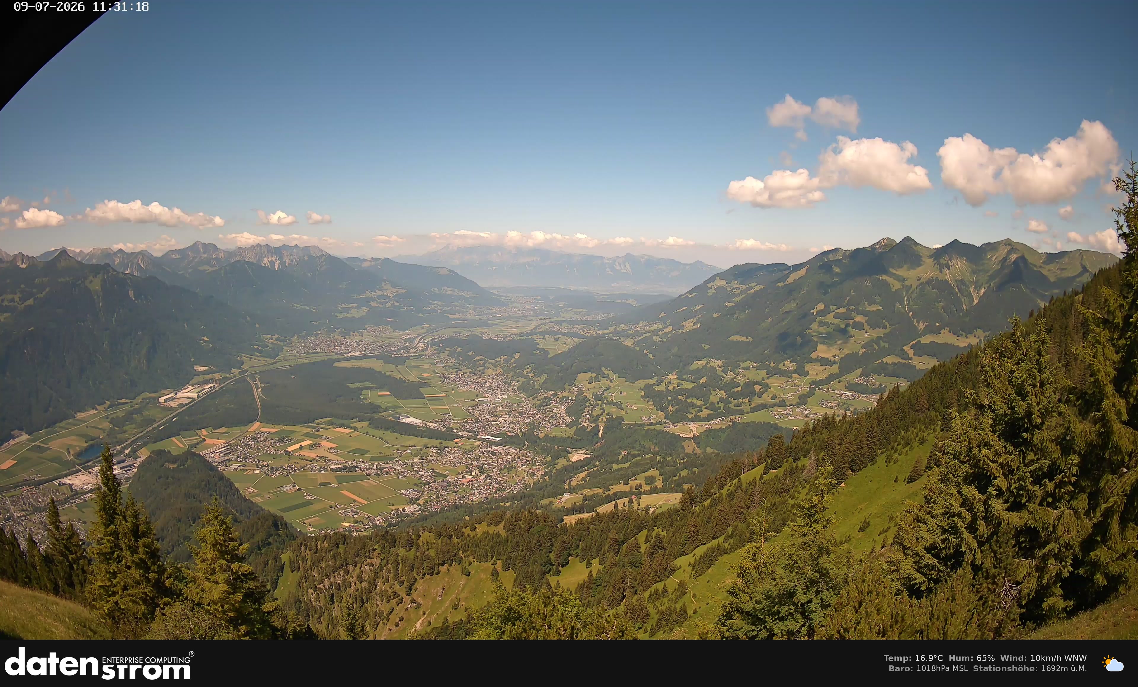 Bludenz - Walgau
