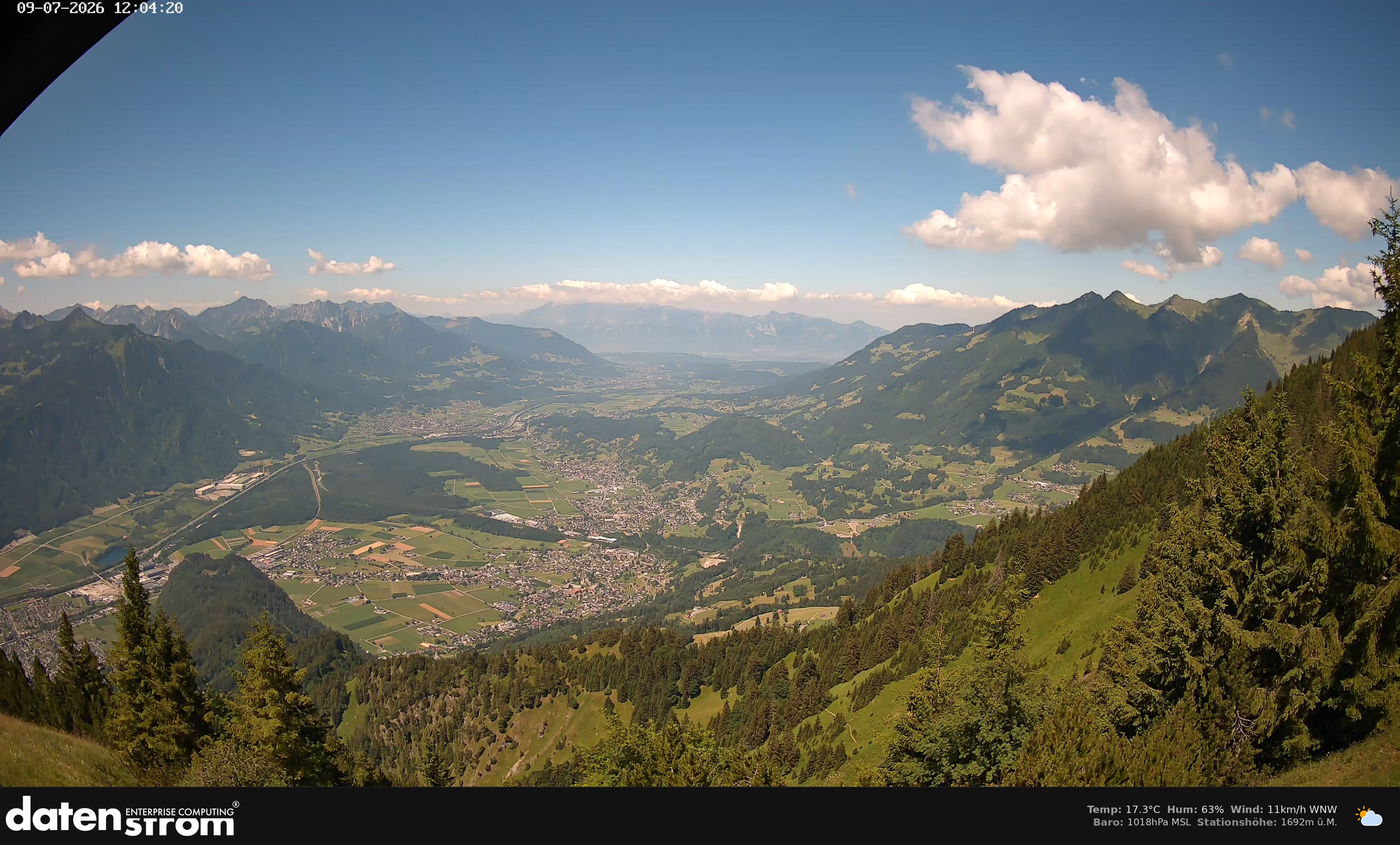 Bludenz - Walgau
