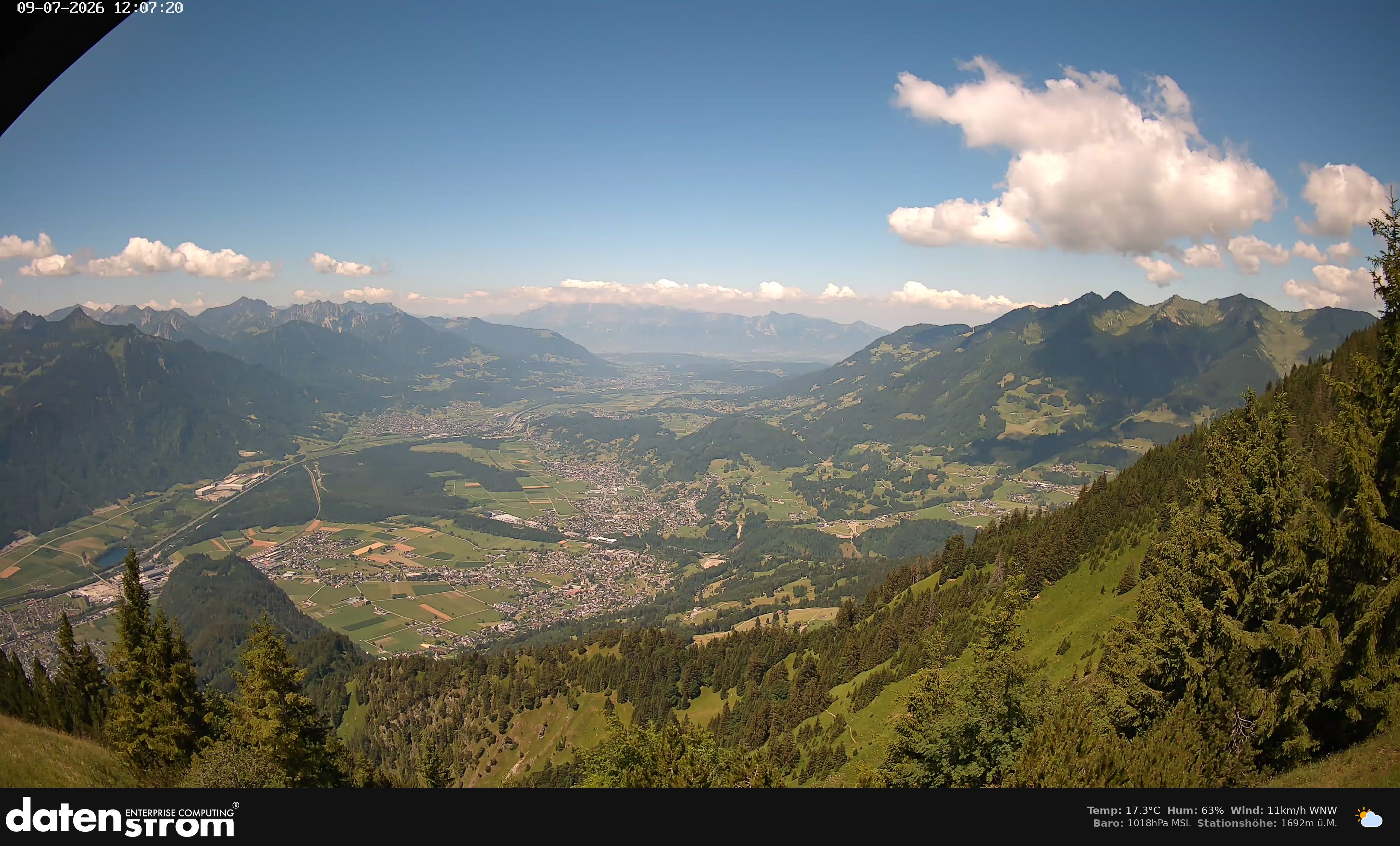 Bludenz - Walgau