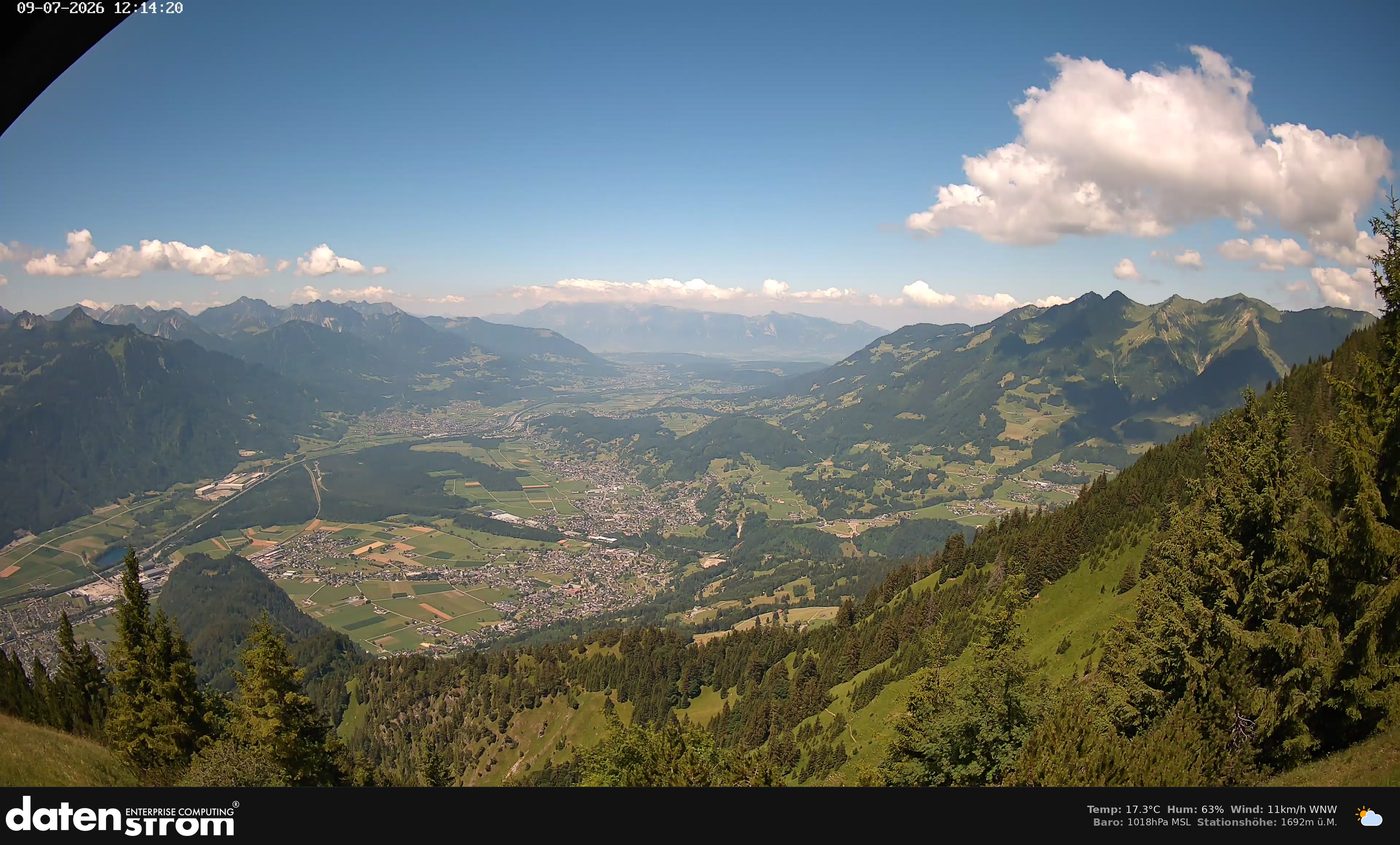 Bludenz - Walgau