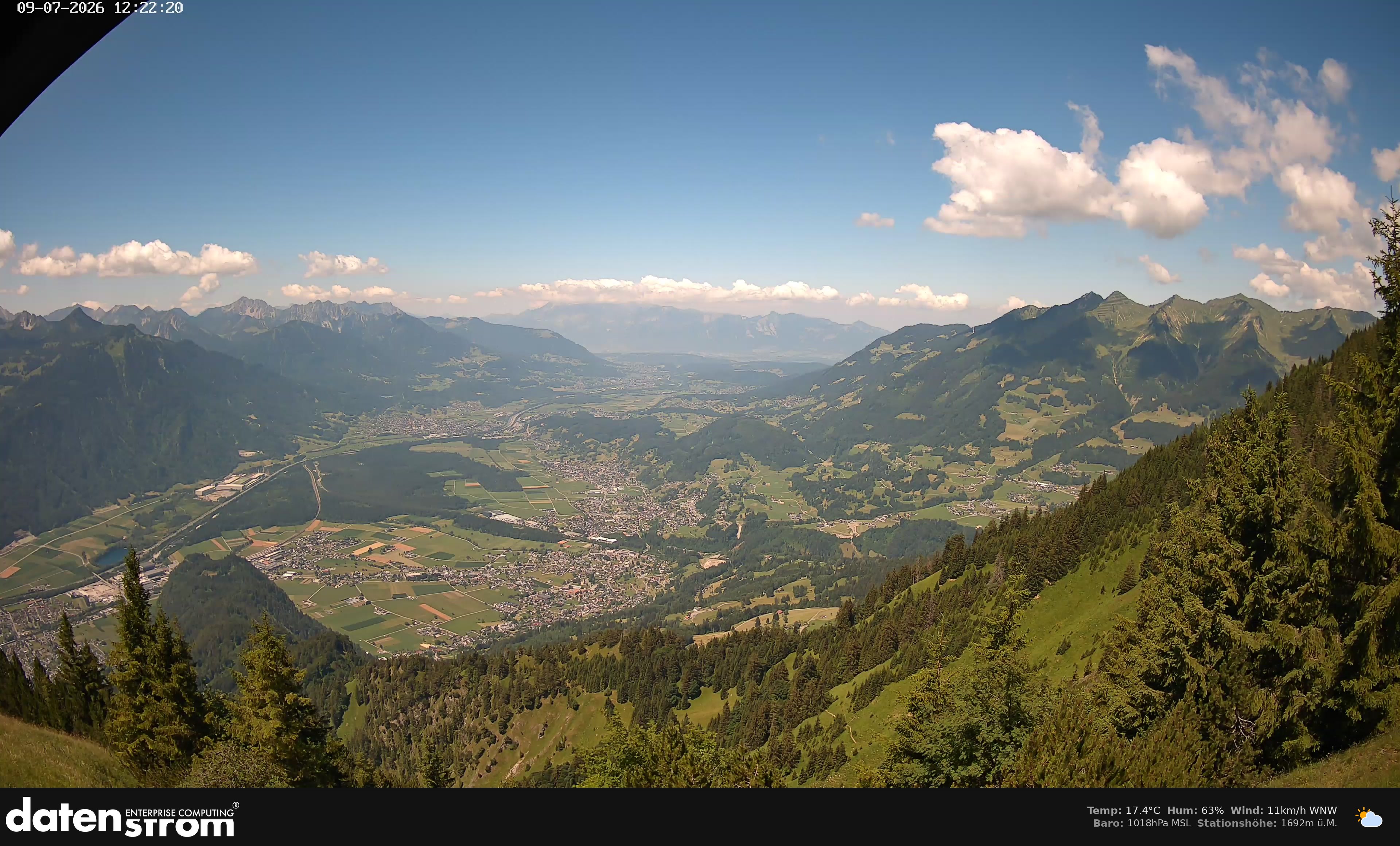 Bludenz - Walgau