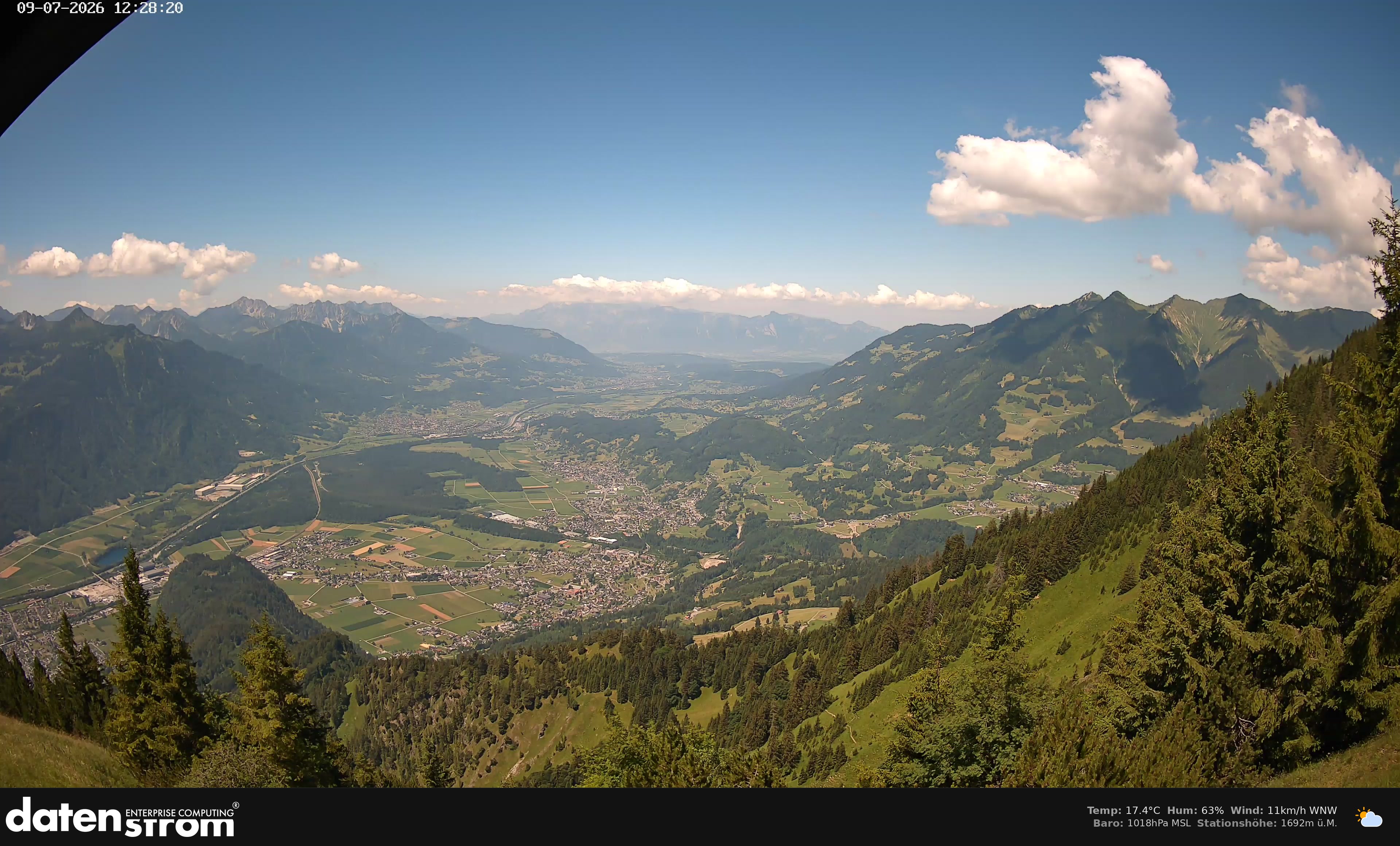 Bludenz - Walgau