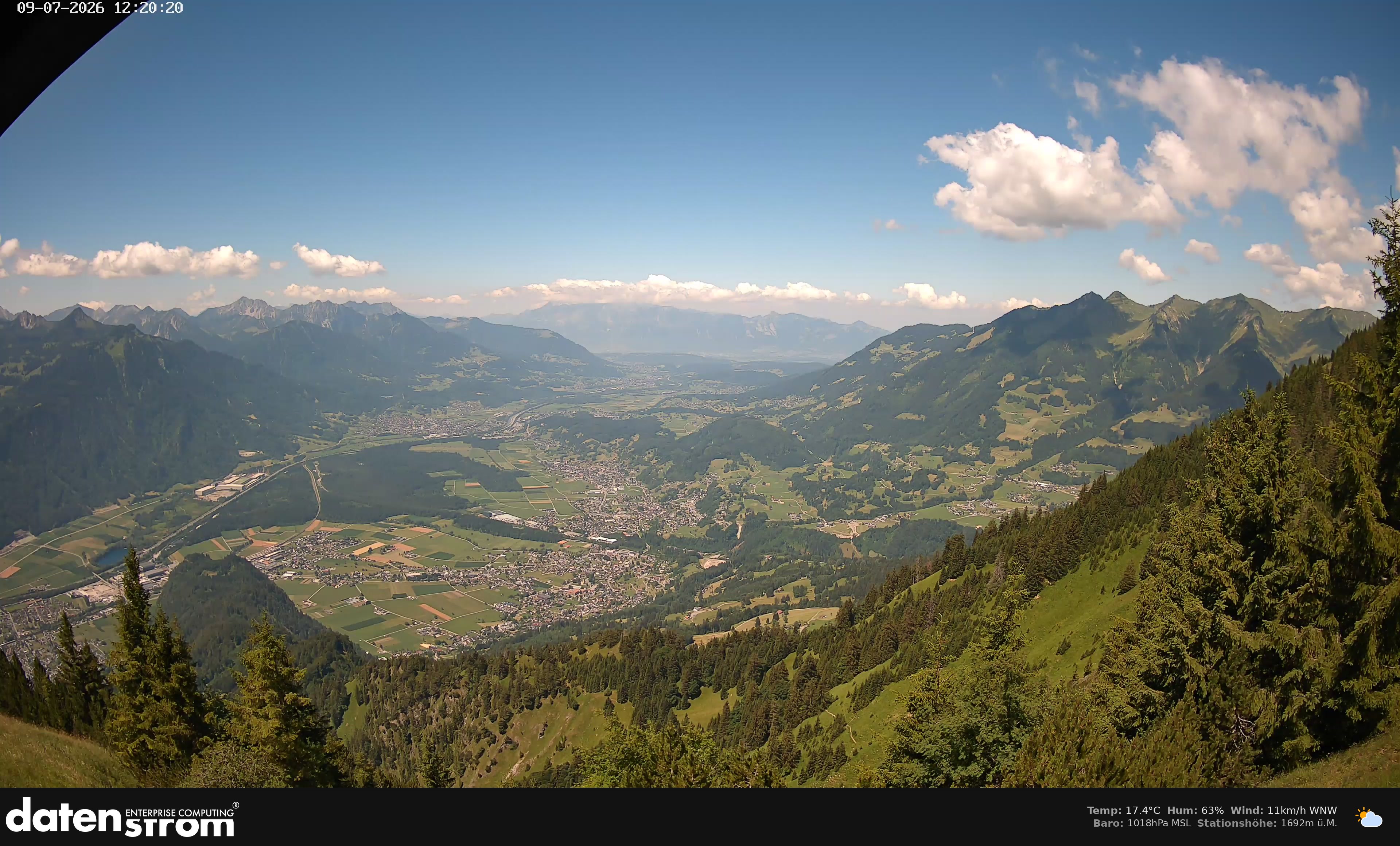 Bludenz - Walgau