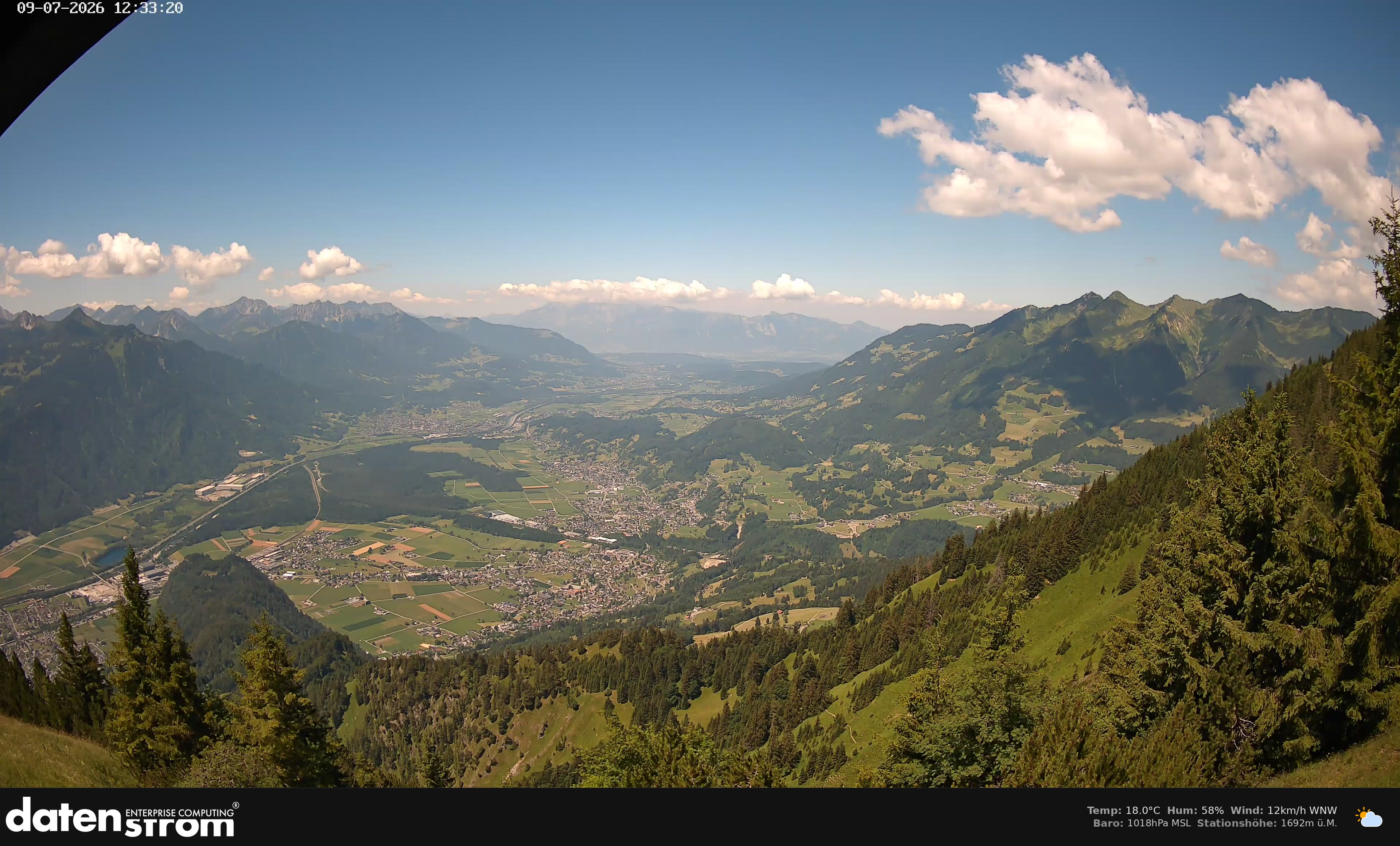 Bludenz - Walgau