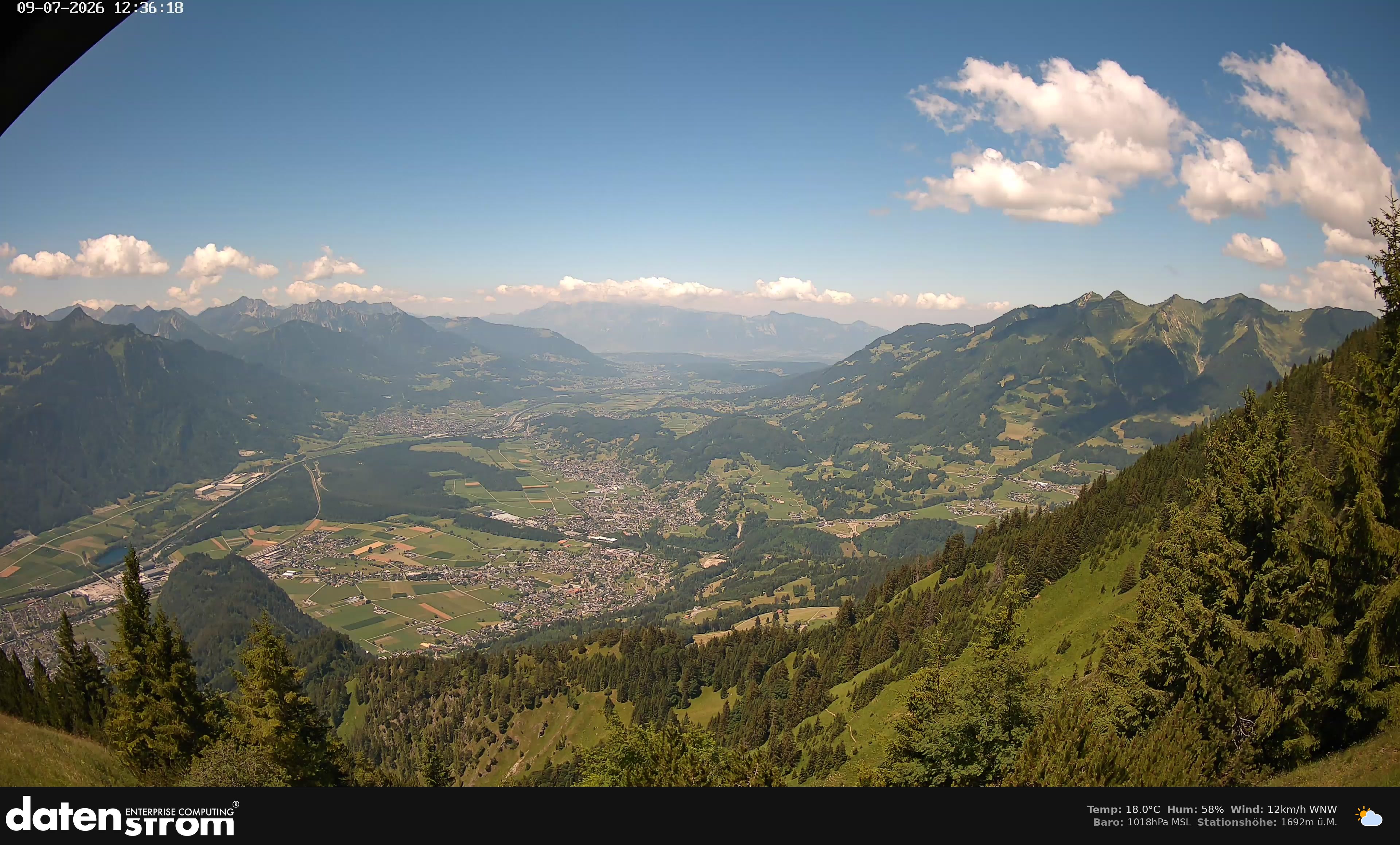 Bludenz - Walgau