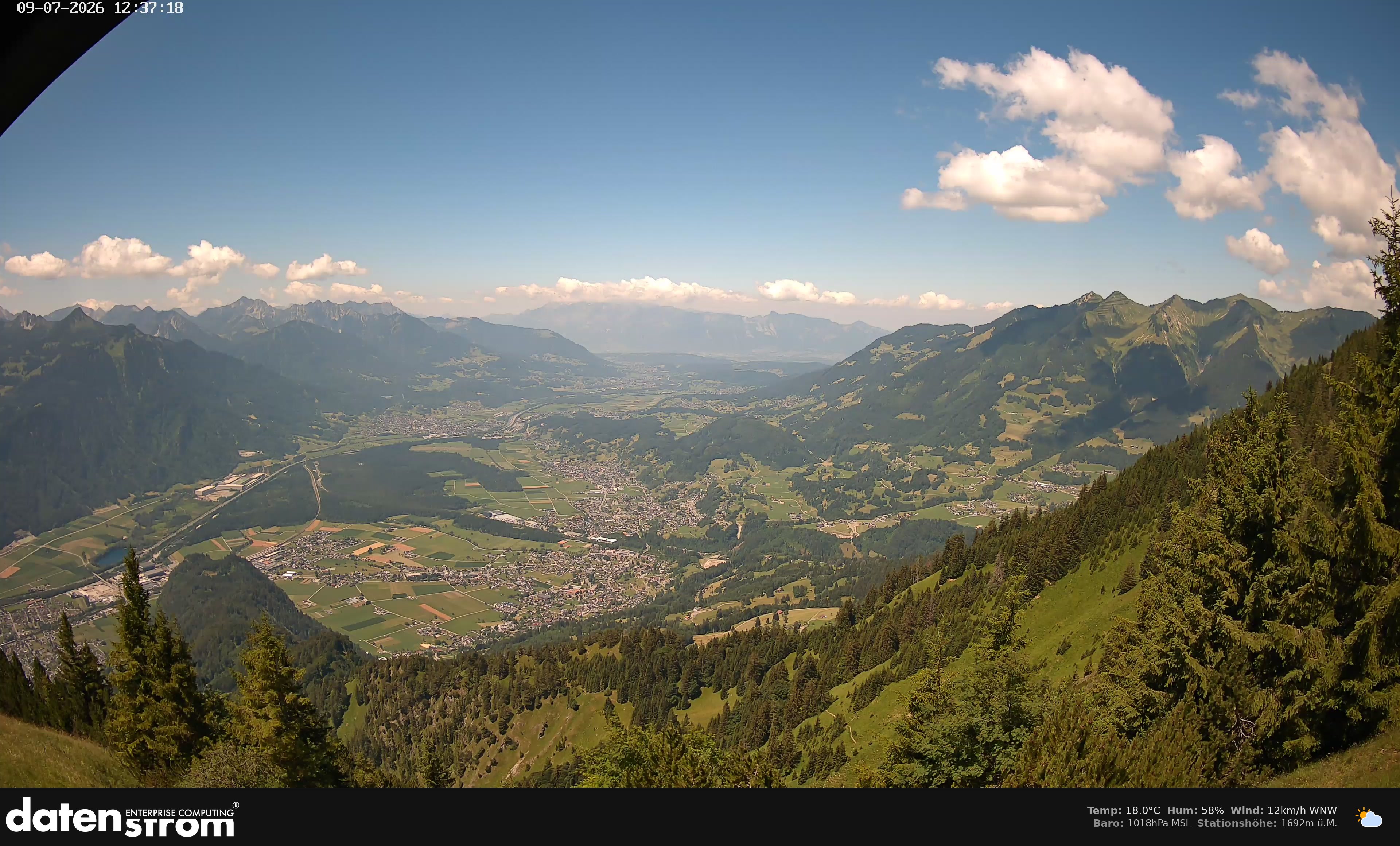 Bludenz - Walgau