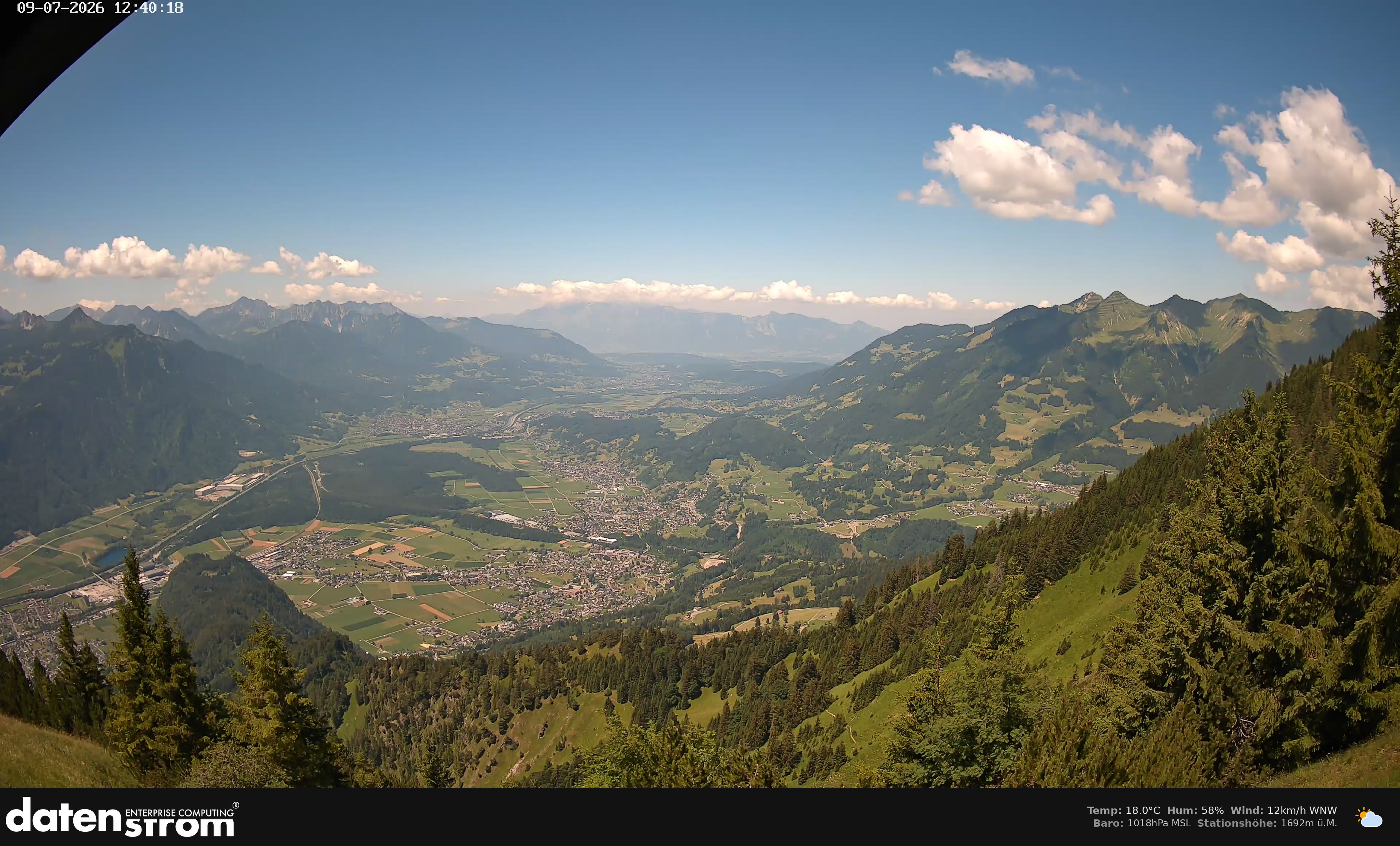 Bludenz - Walgau
