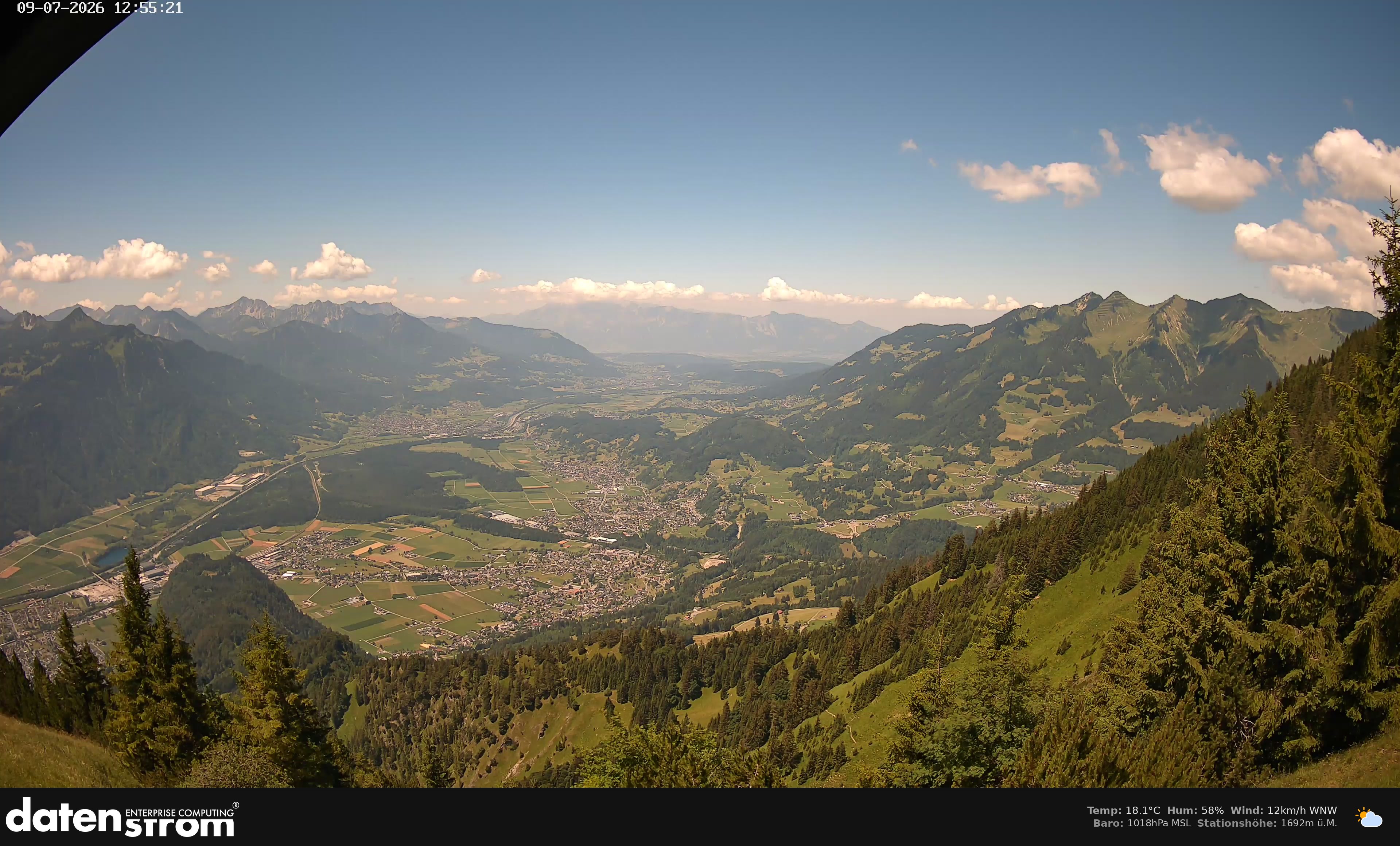 Bludenz - Walgau