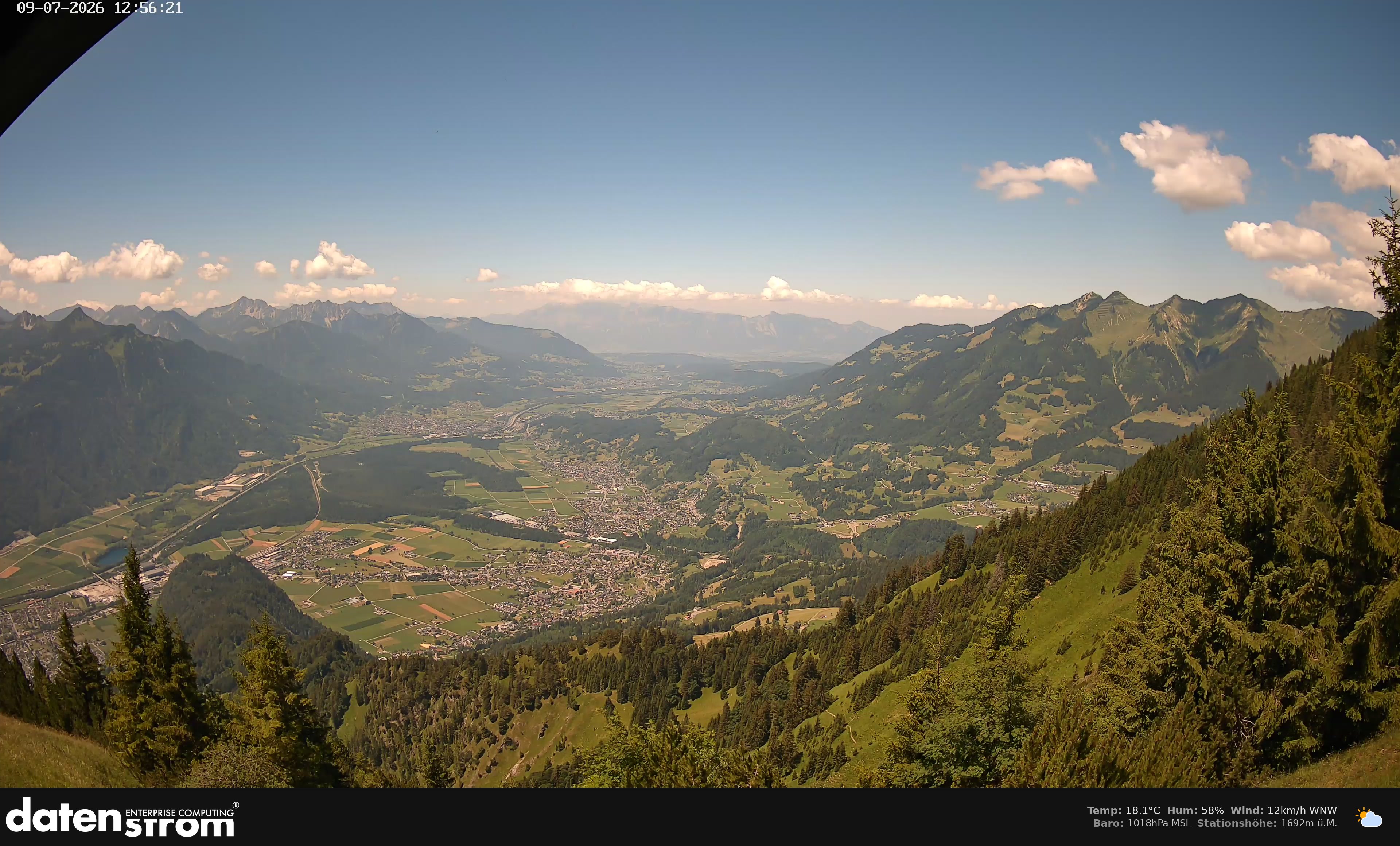 Bludenz - Walgau