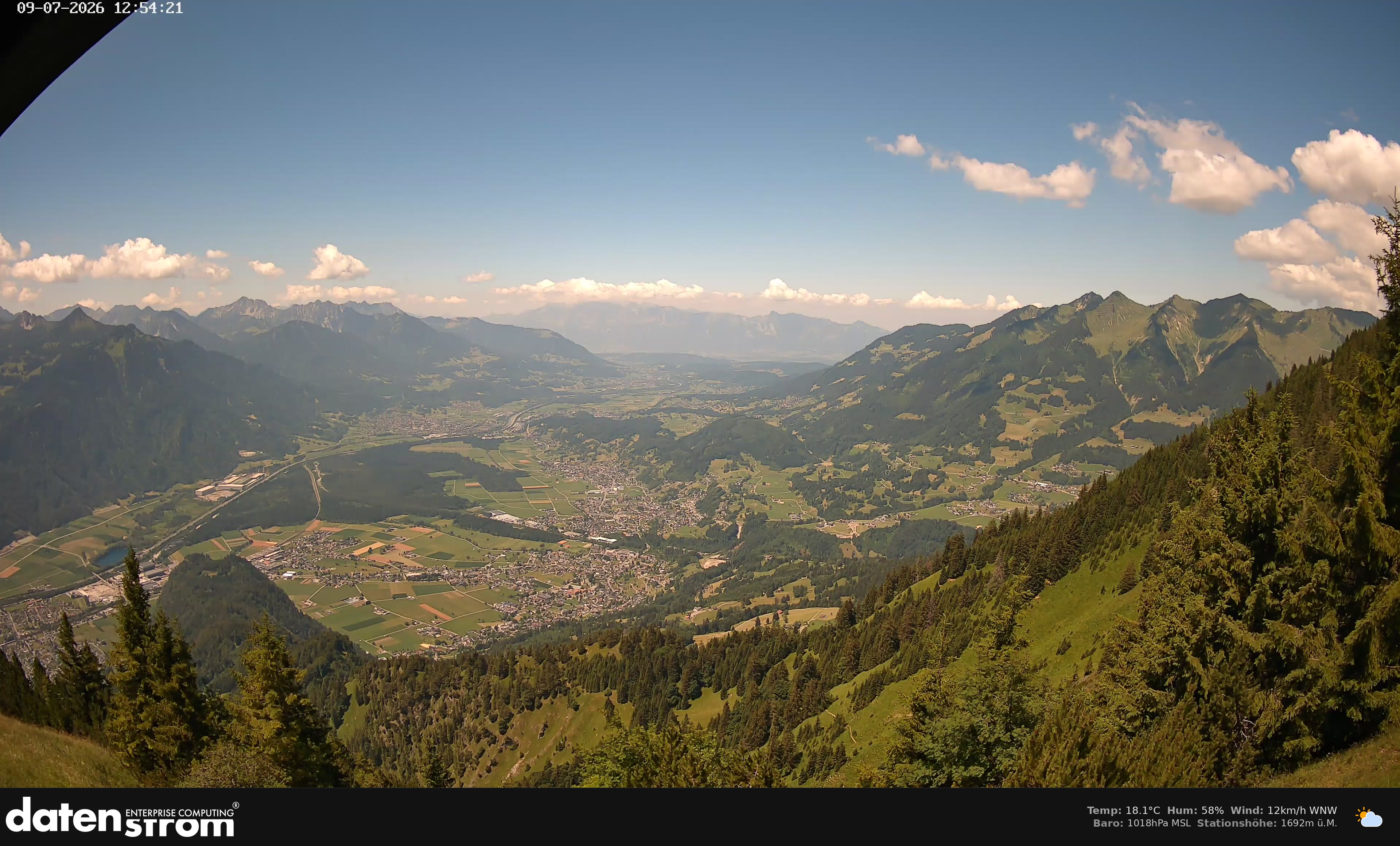 Bludenz - Walgau