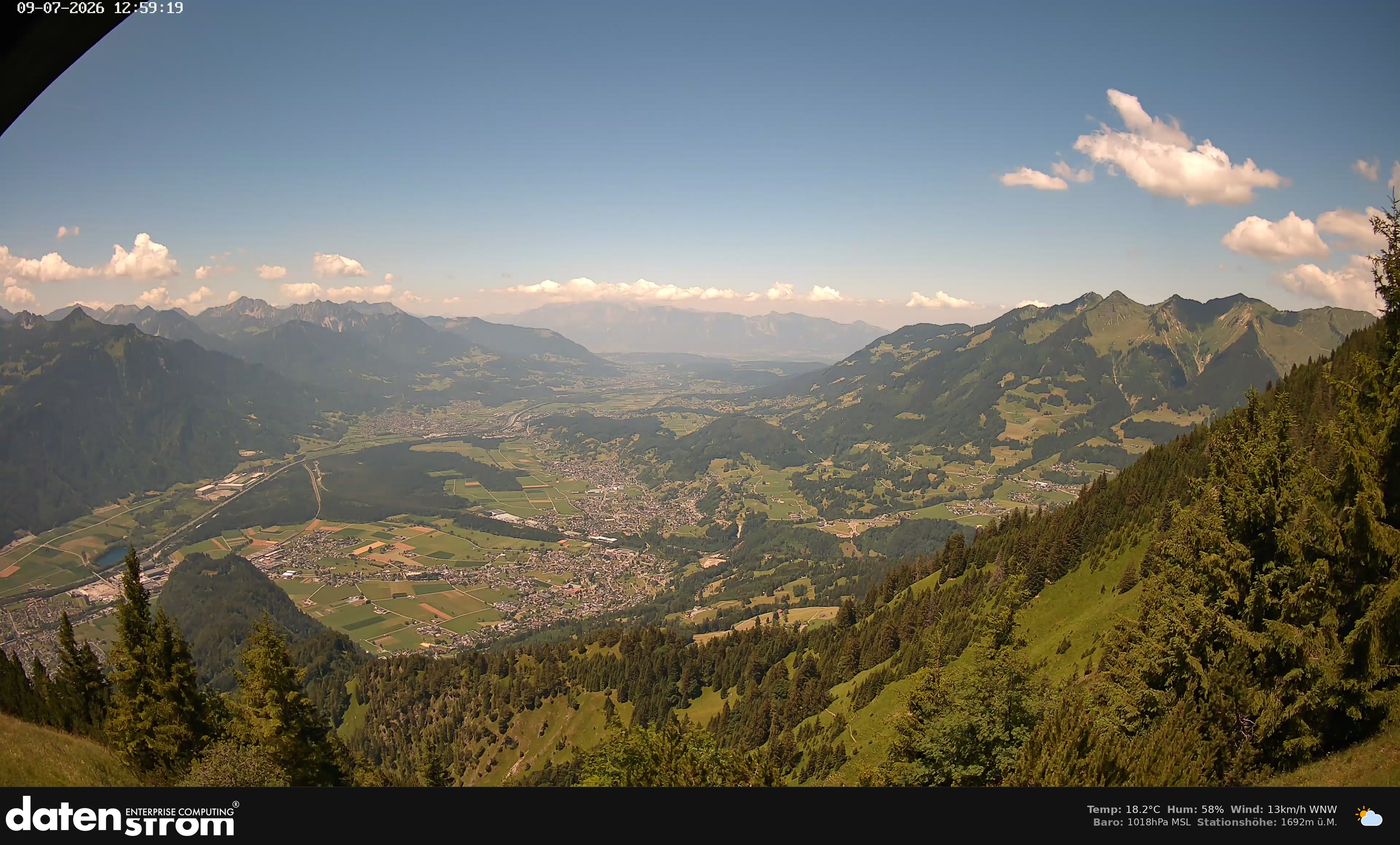 Bludenz - Walgau
