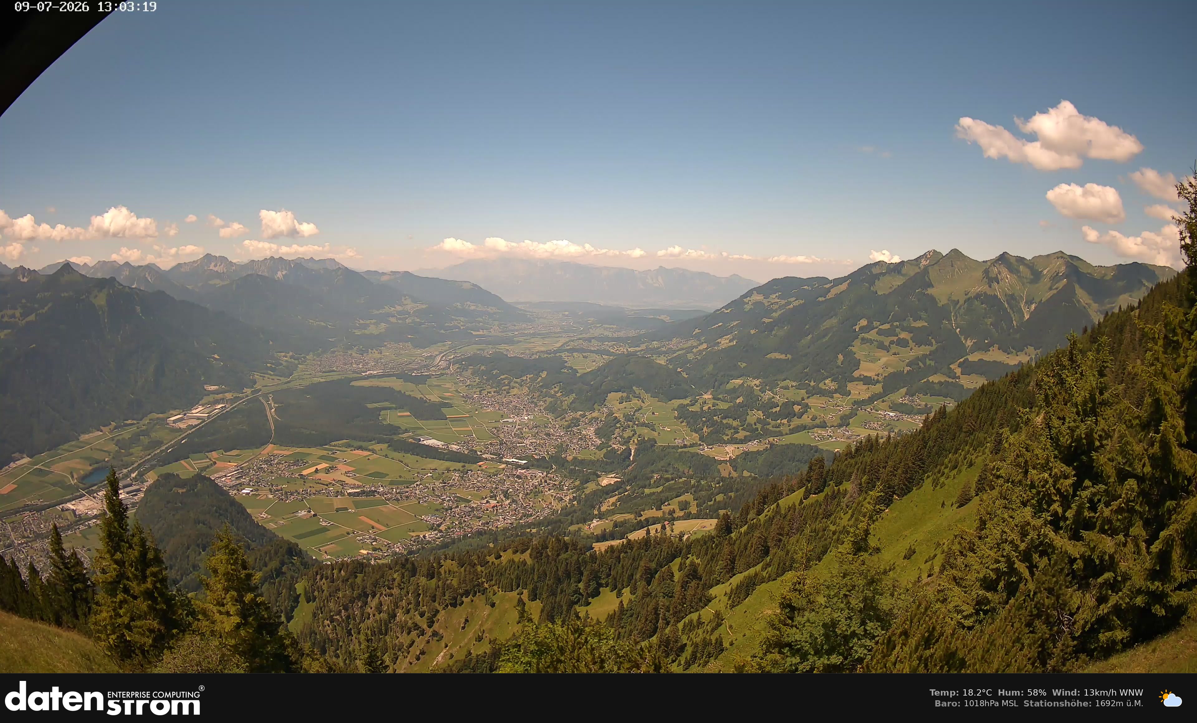 Bludenz - Walgau